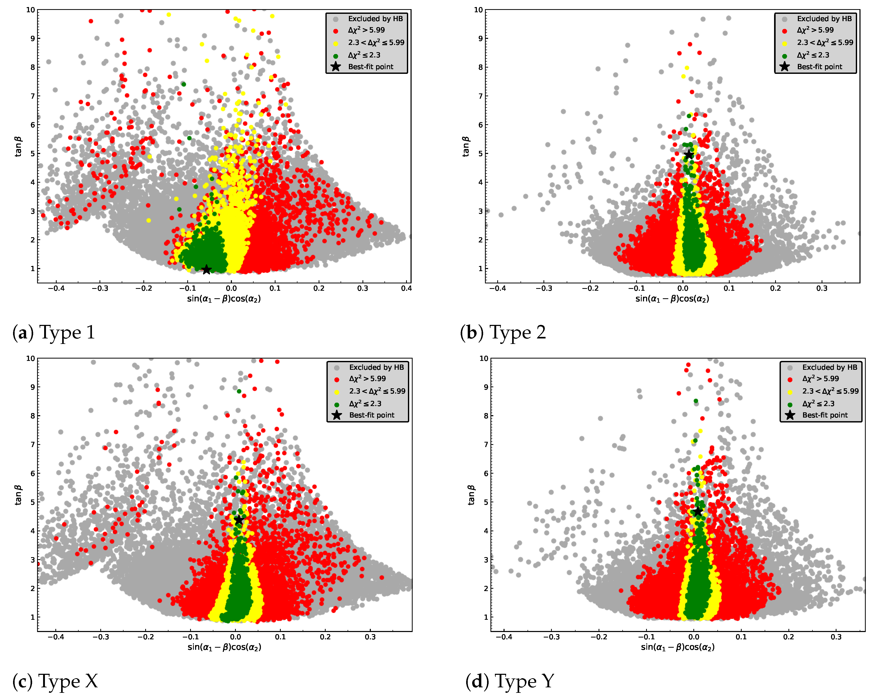Particles 08 00010 g001