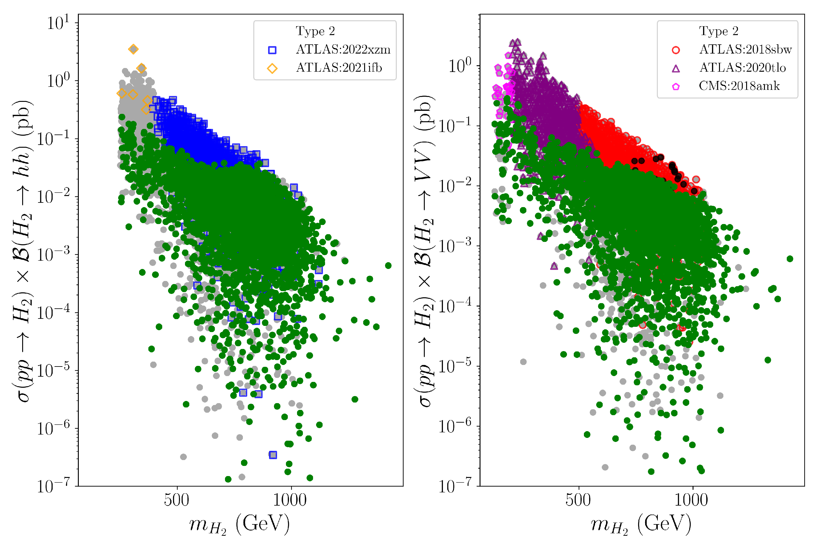 Particles 08 00010 g004