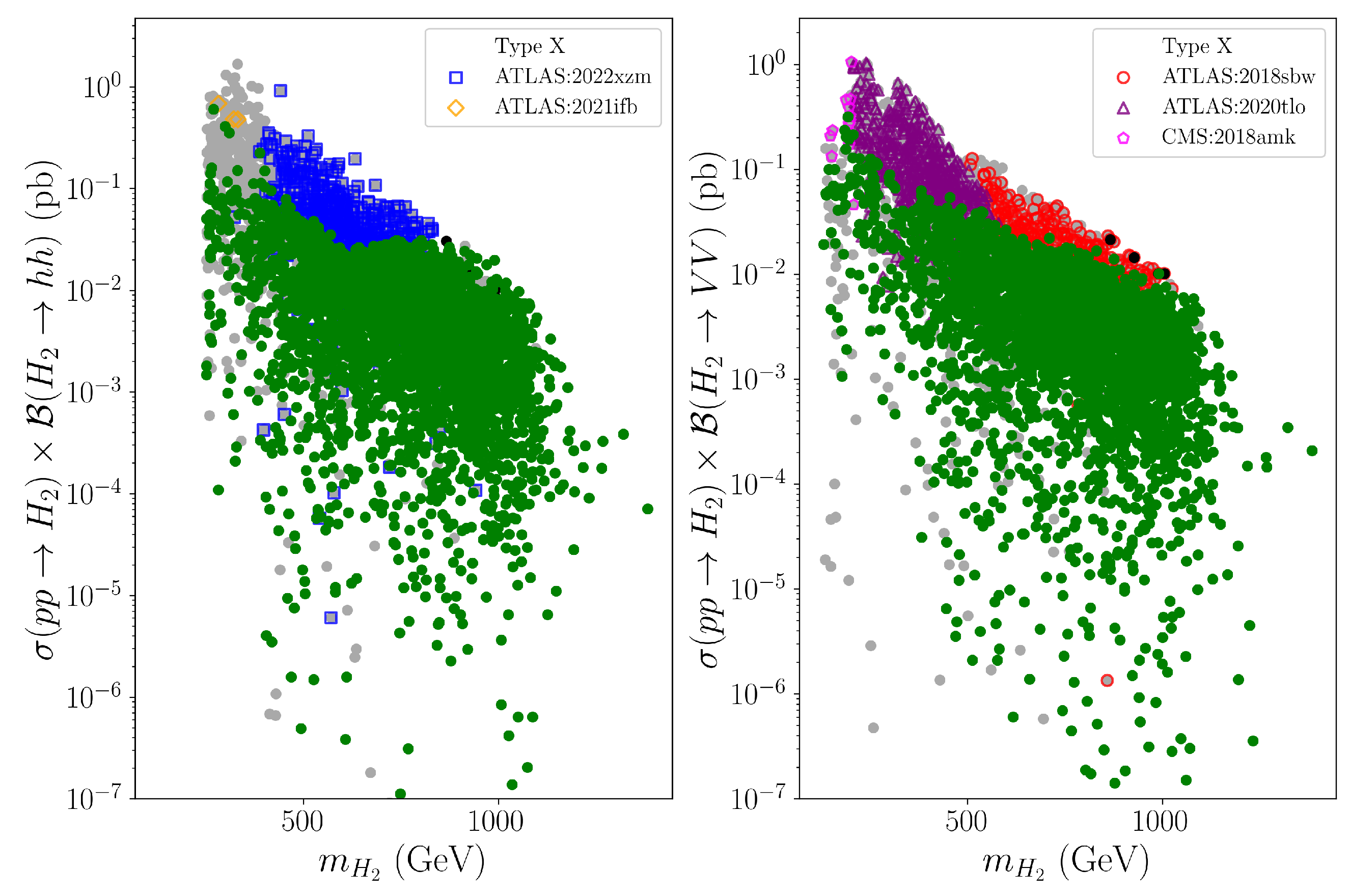 Particles 08 00010 g006