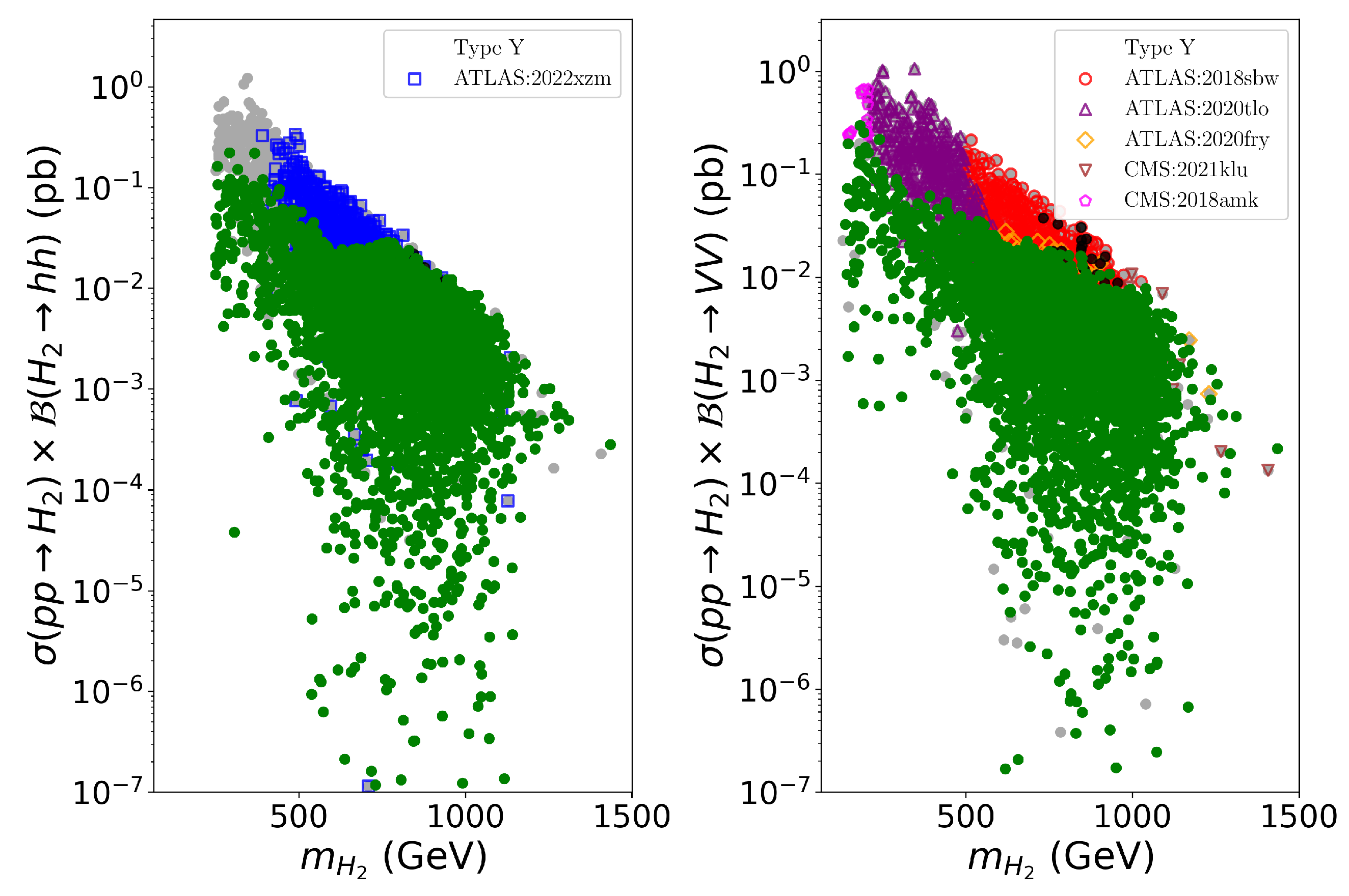 Particles 08 00010 g008
