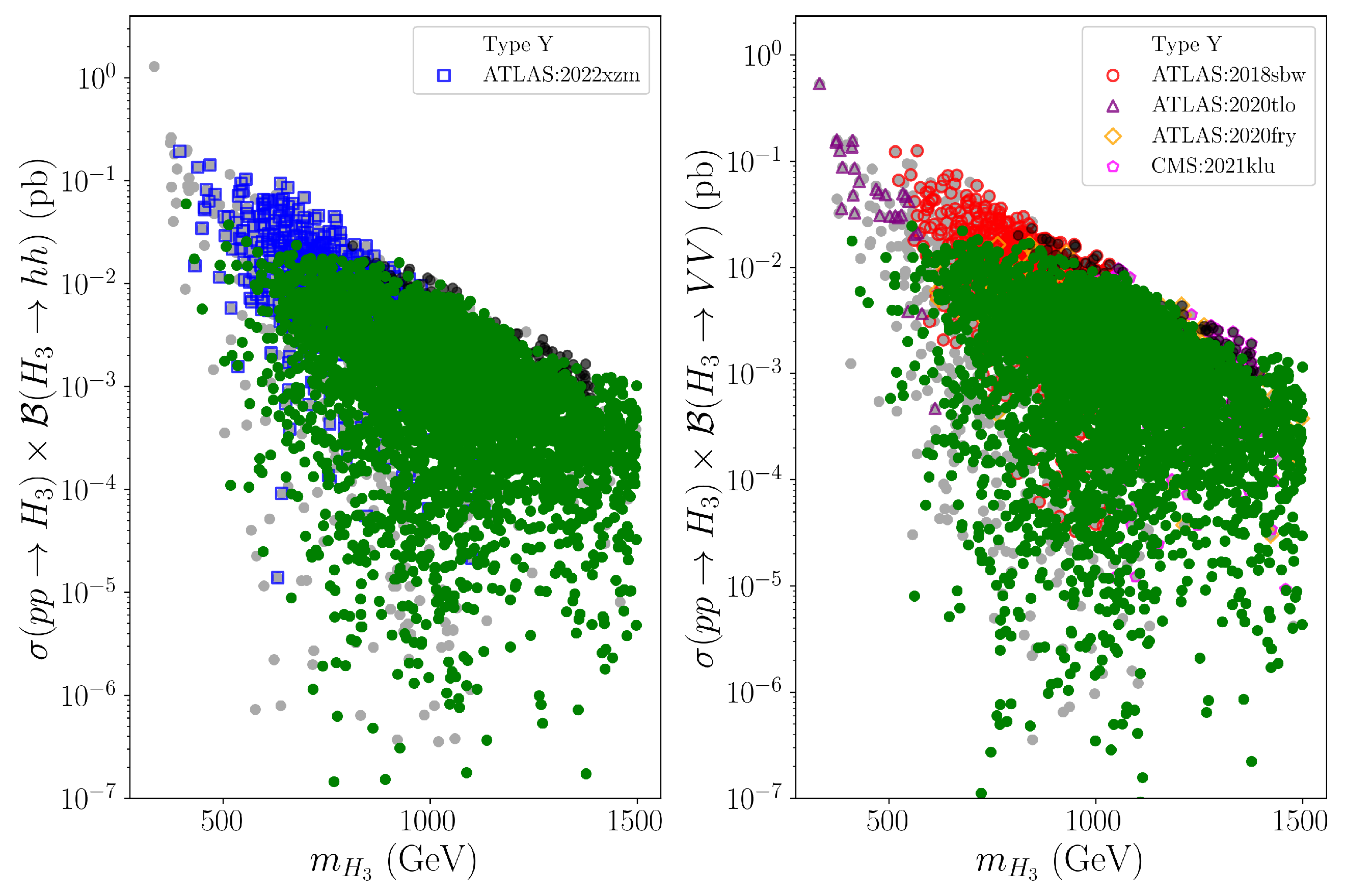 Particles 08 00010 g009