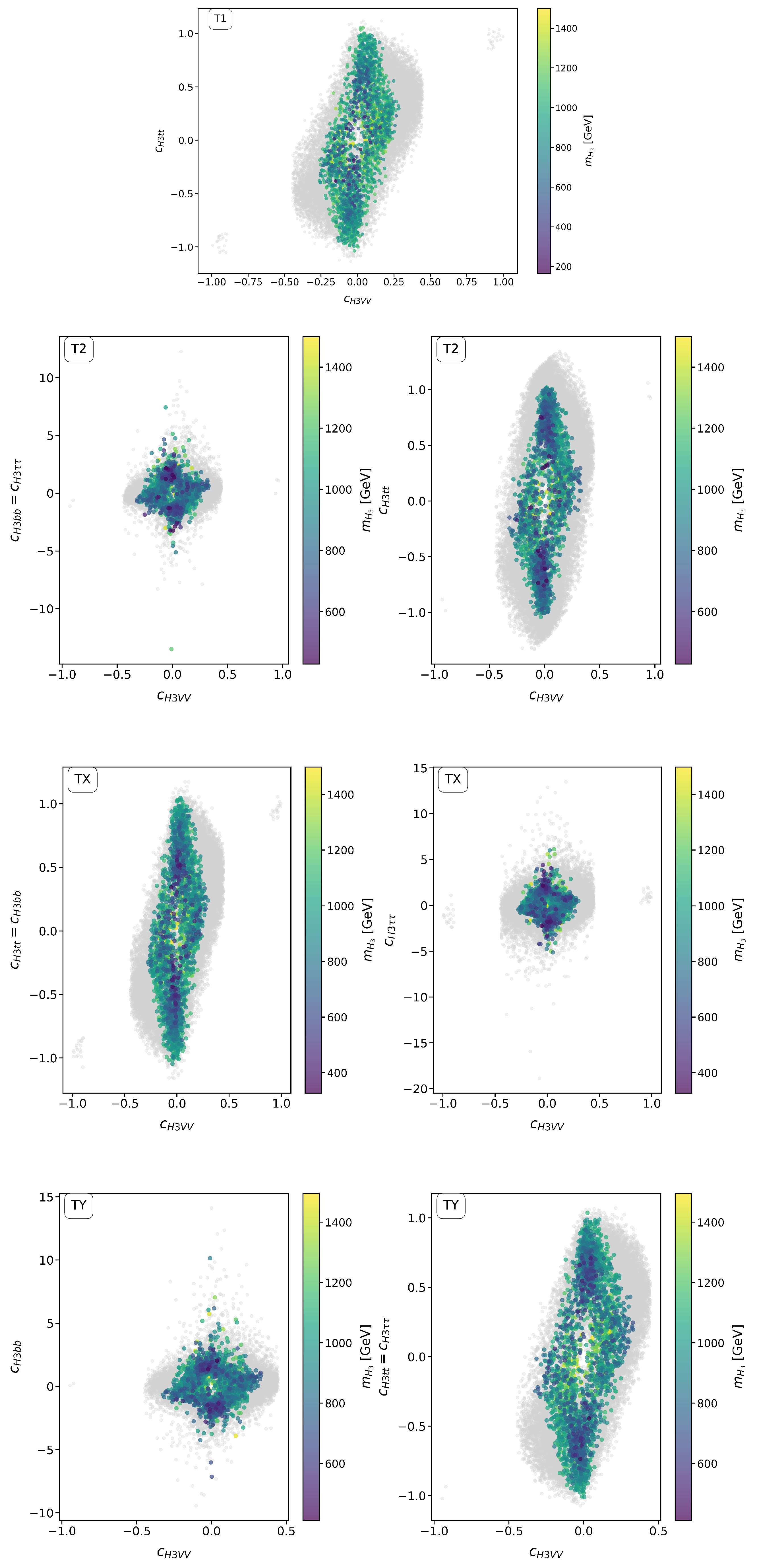 Particles 08 00010 g011