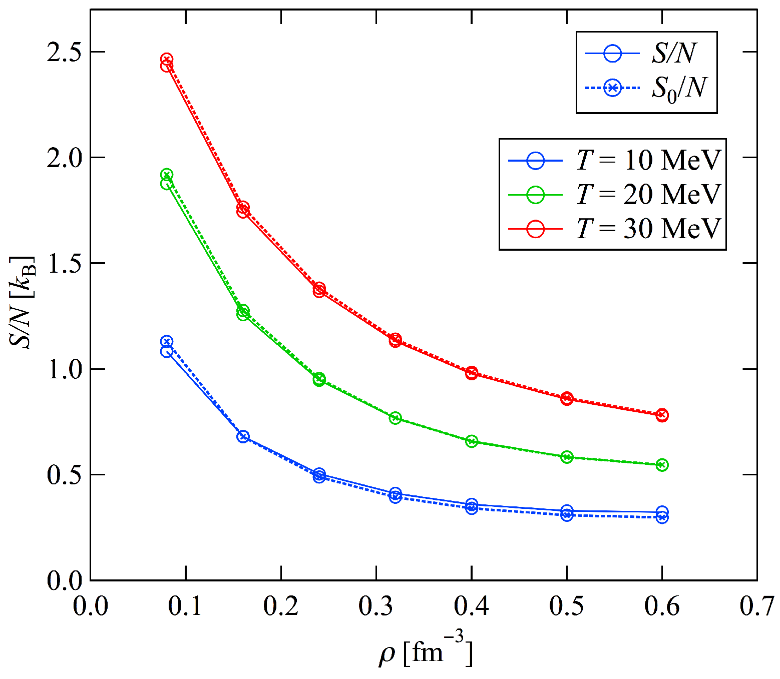 Particles 08 00011 g007