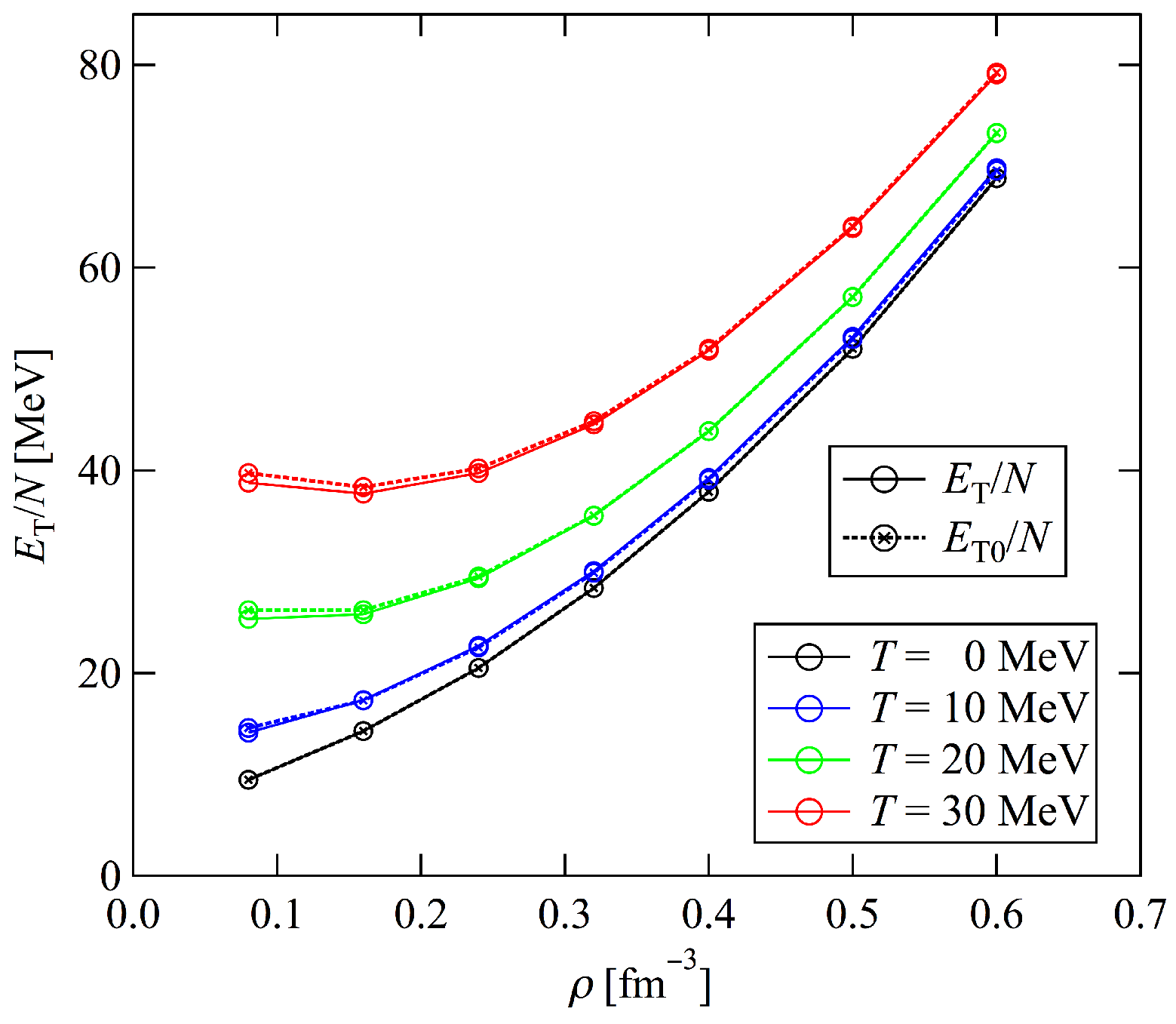 Particles 08 00011 g008
