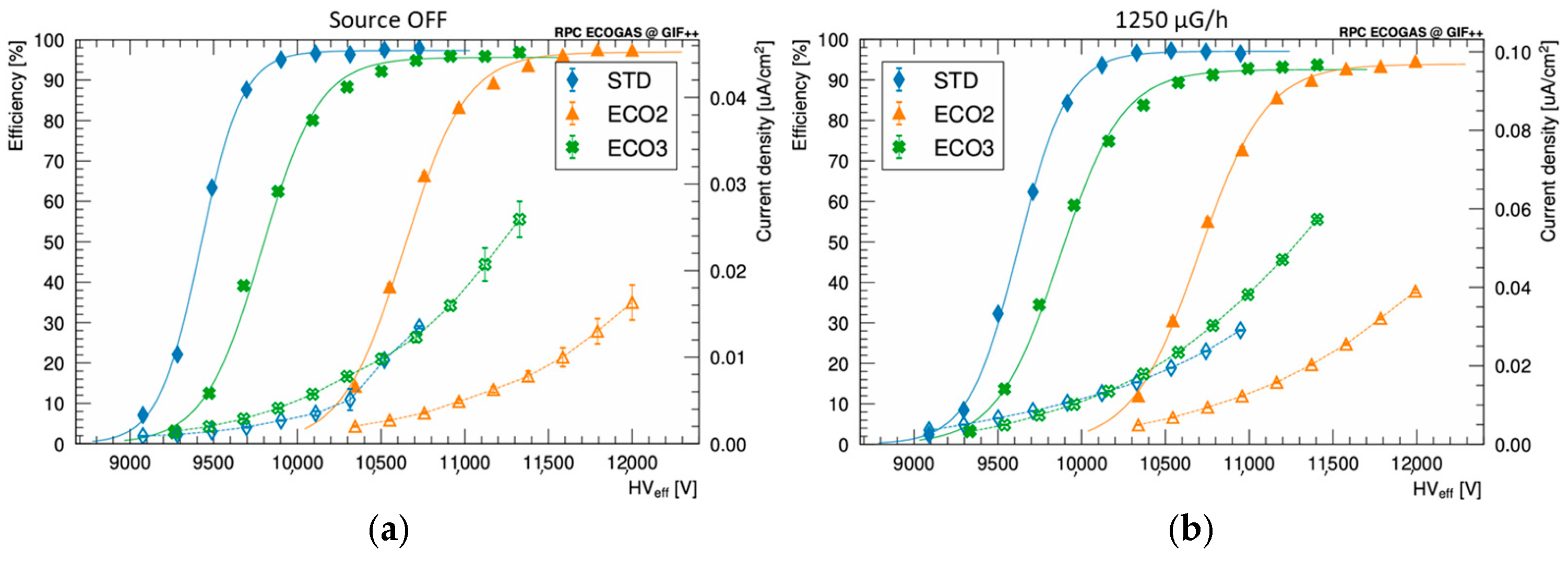 Particles 08 00015 g004