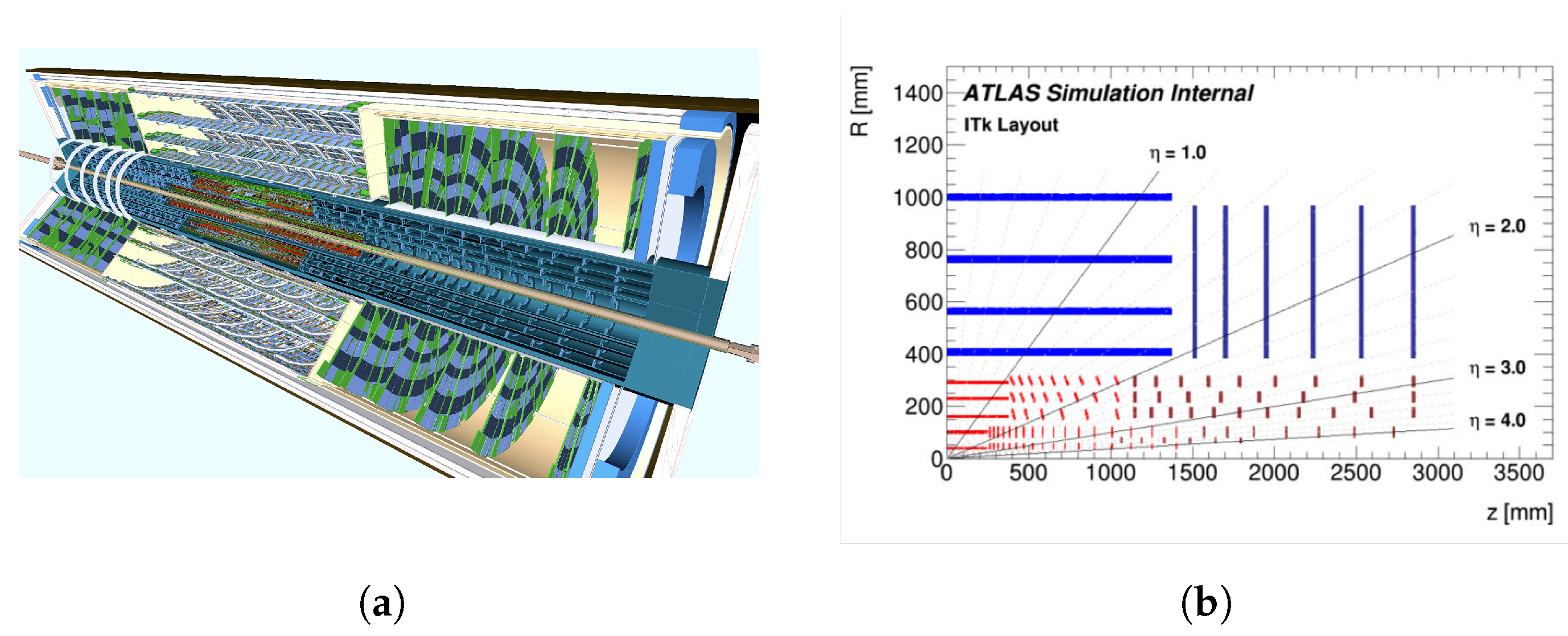 Particles 08 00016 g001
