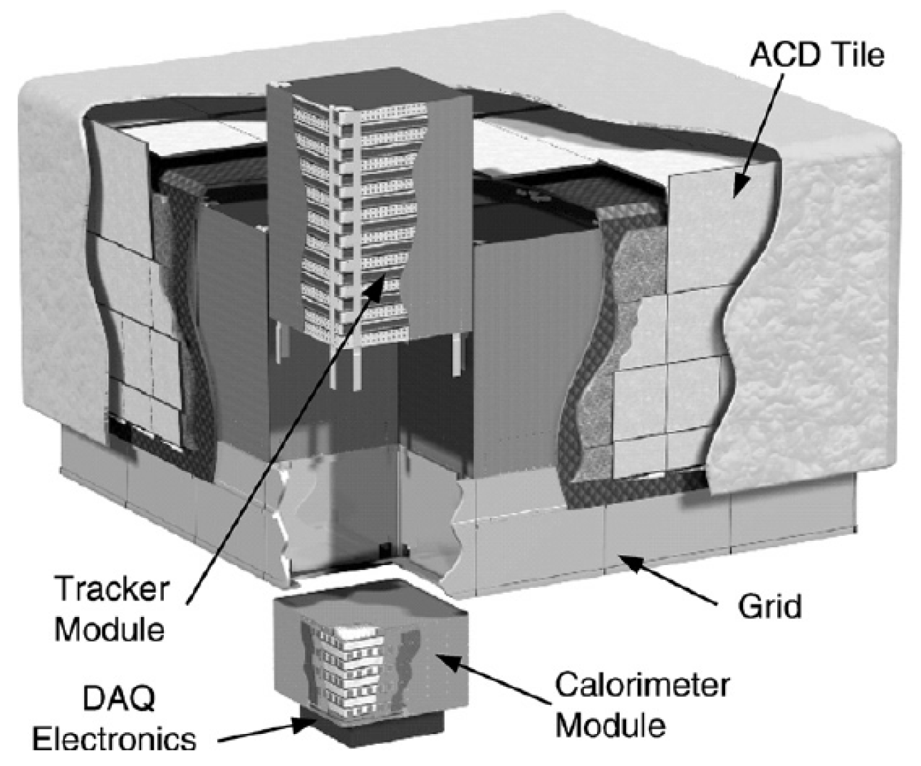 Particles 08 00017 g002