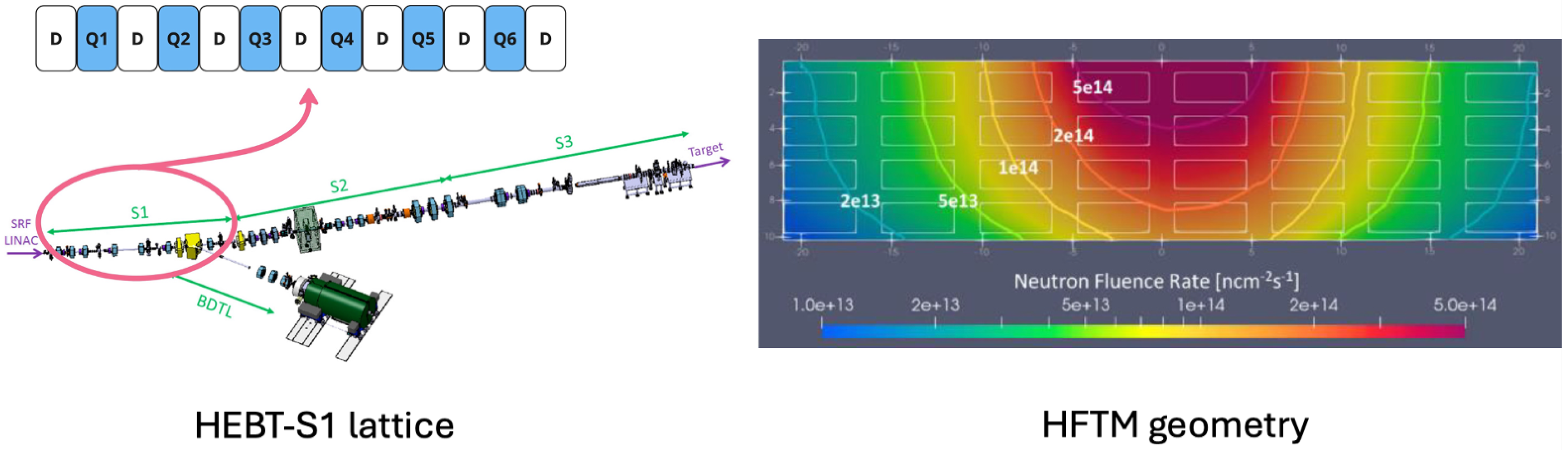 Particles 08 00021 g002