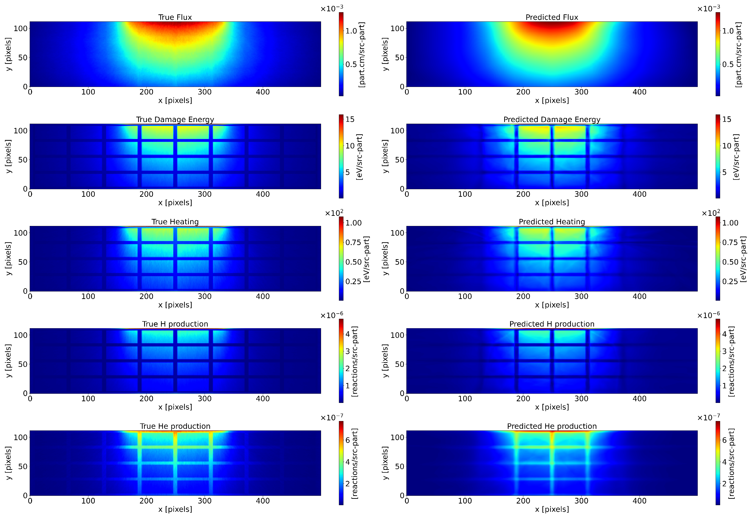Particles 08 00021 g007