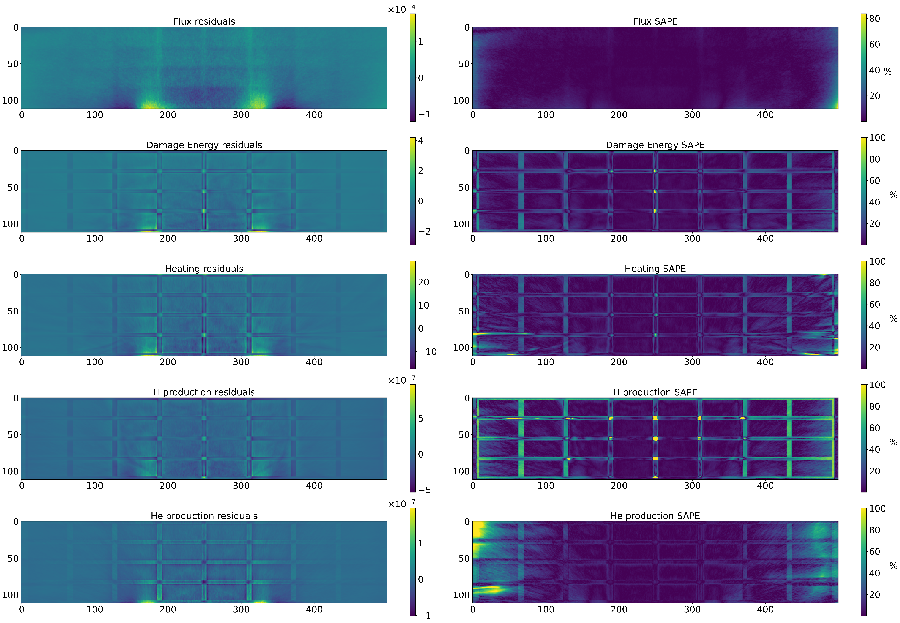 Particles 08 00021 g008