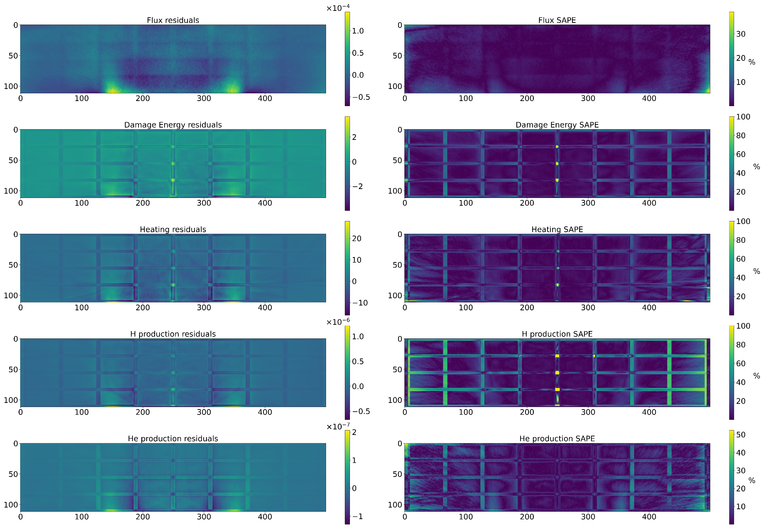 Particles 08 00021 g0a2