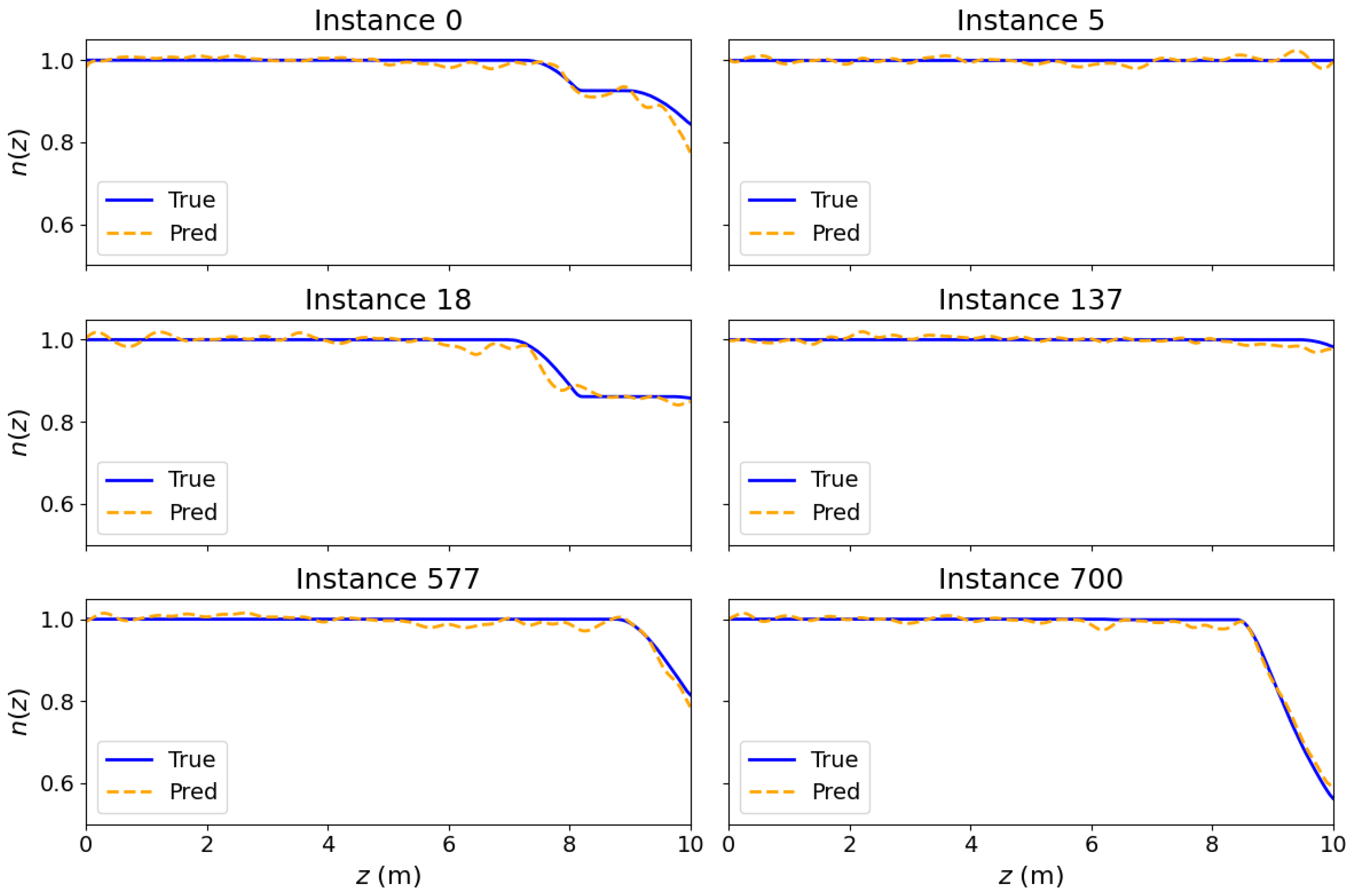 Particles 08 00021 g0a3