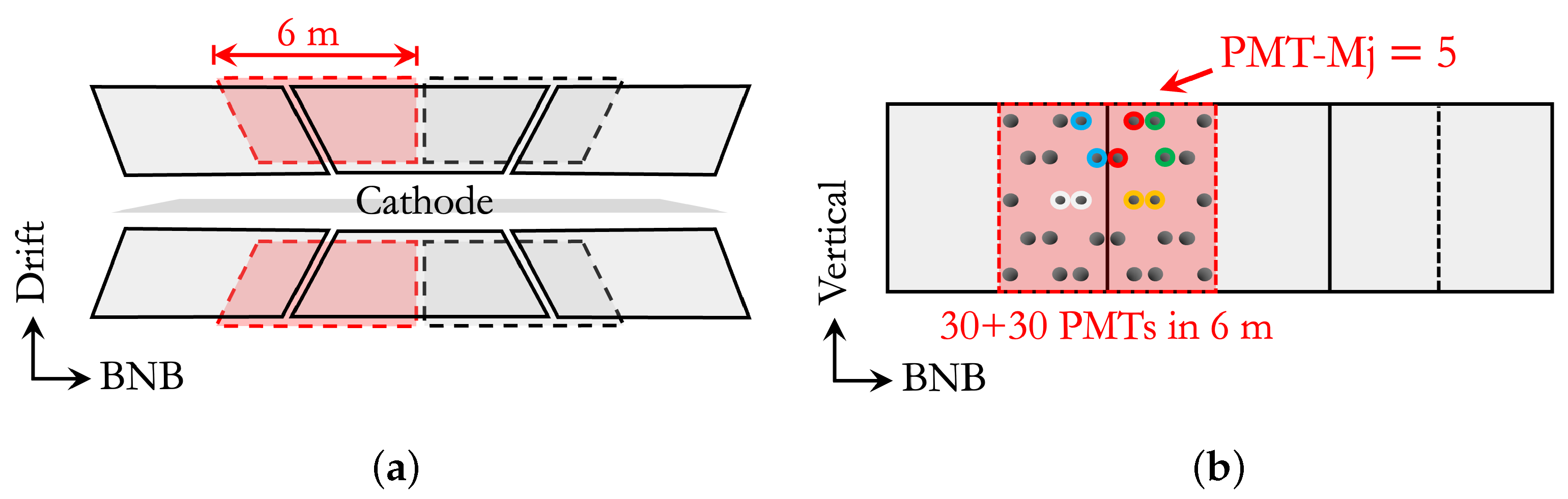 Particles 08 00022 g002