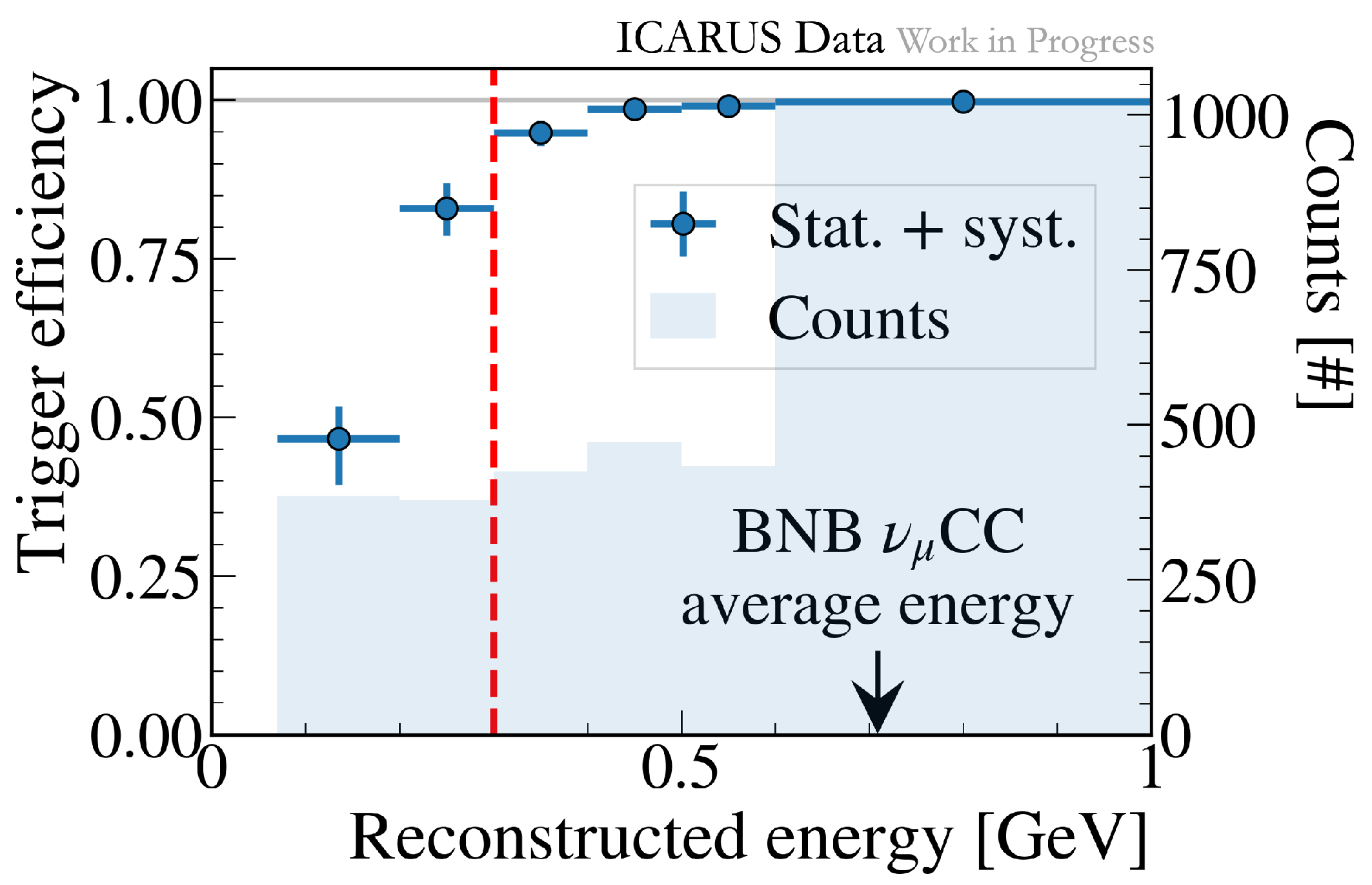 Particles 08 00022 g006