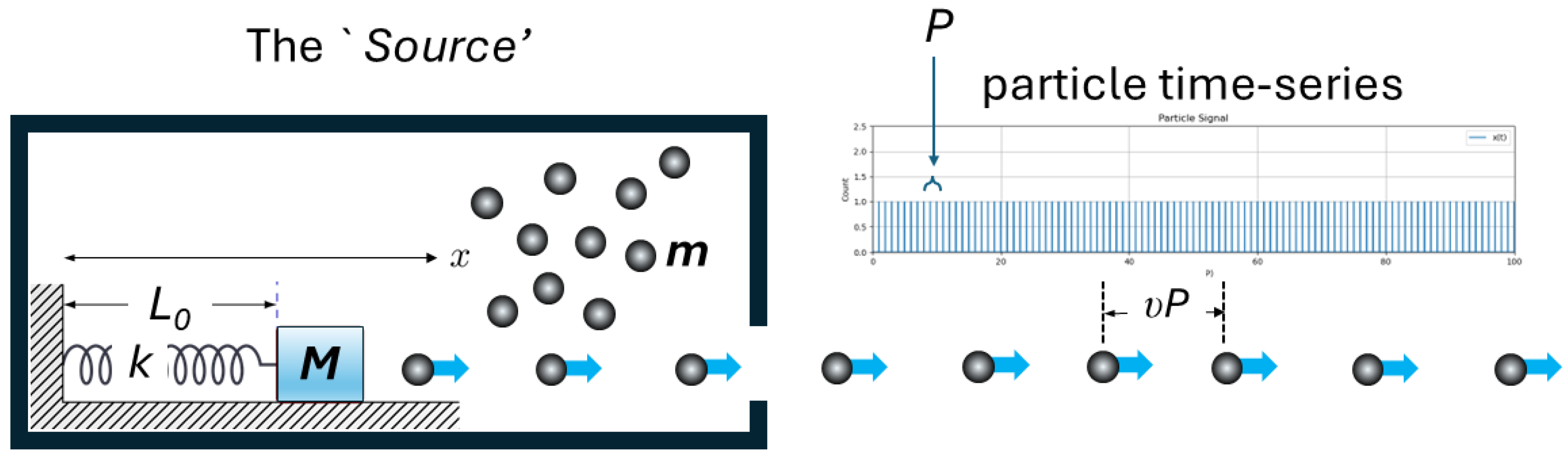Particles 08 00024 g001
