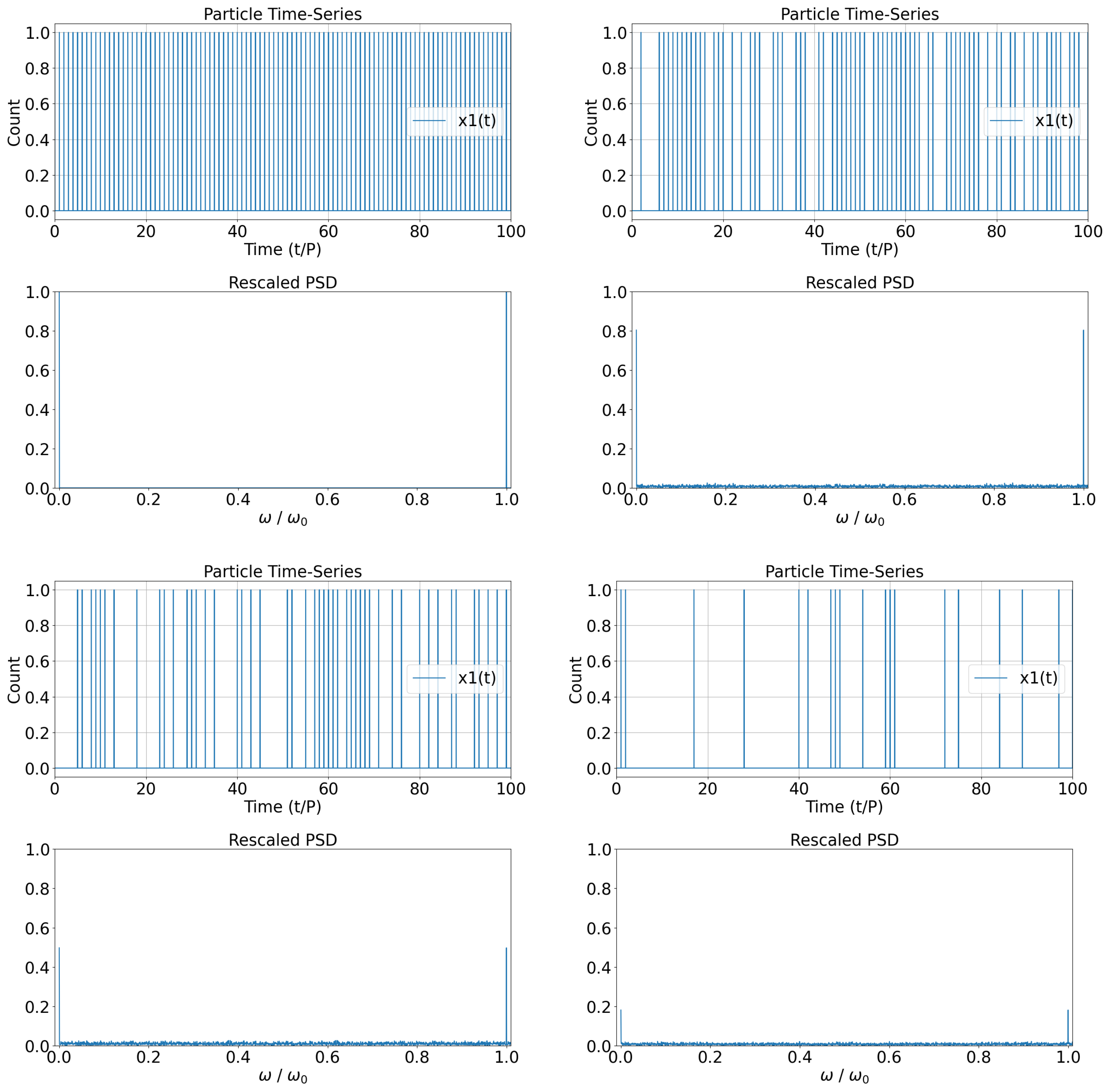 Particles 08 00024 g002
