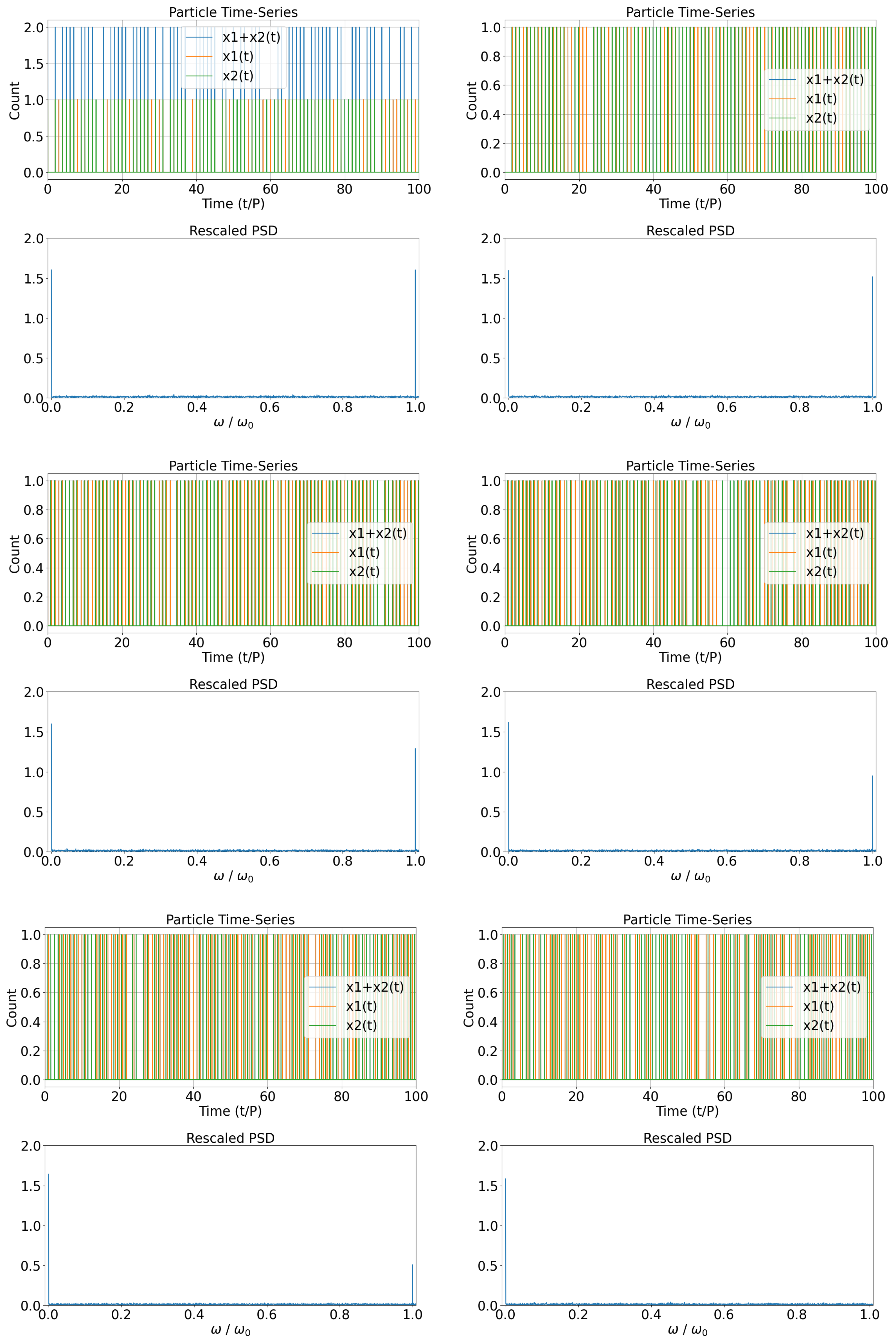 Particles 08 00024 g005