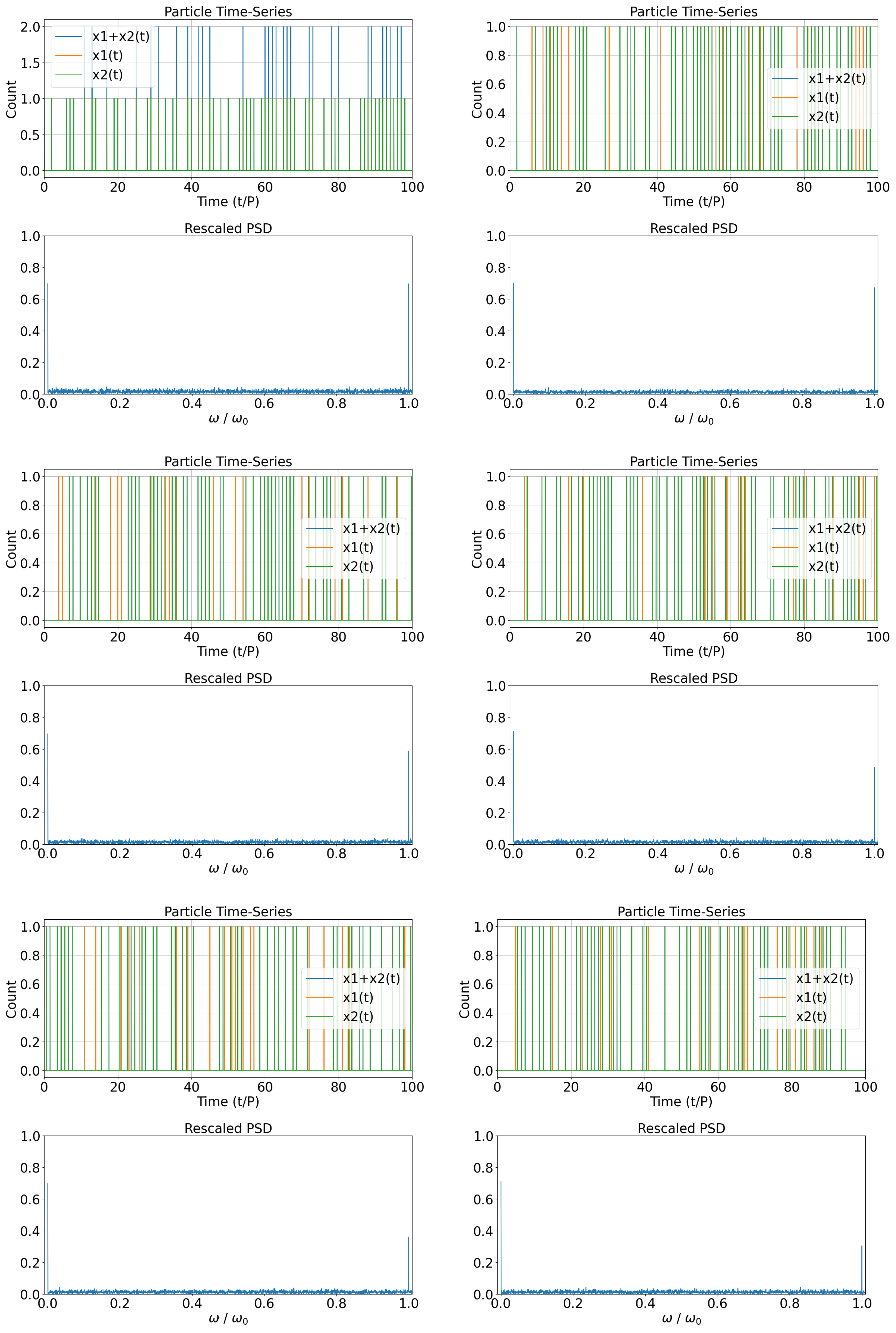 Particles 08 00024 g006