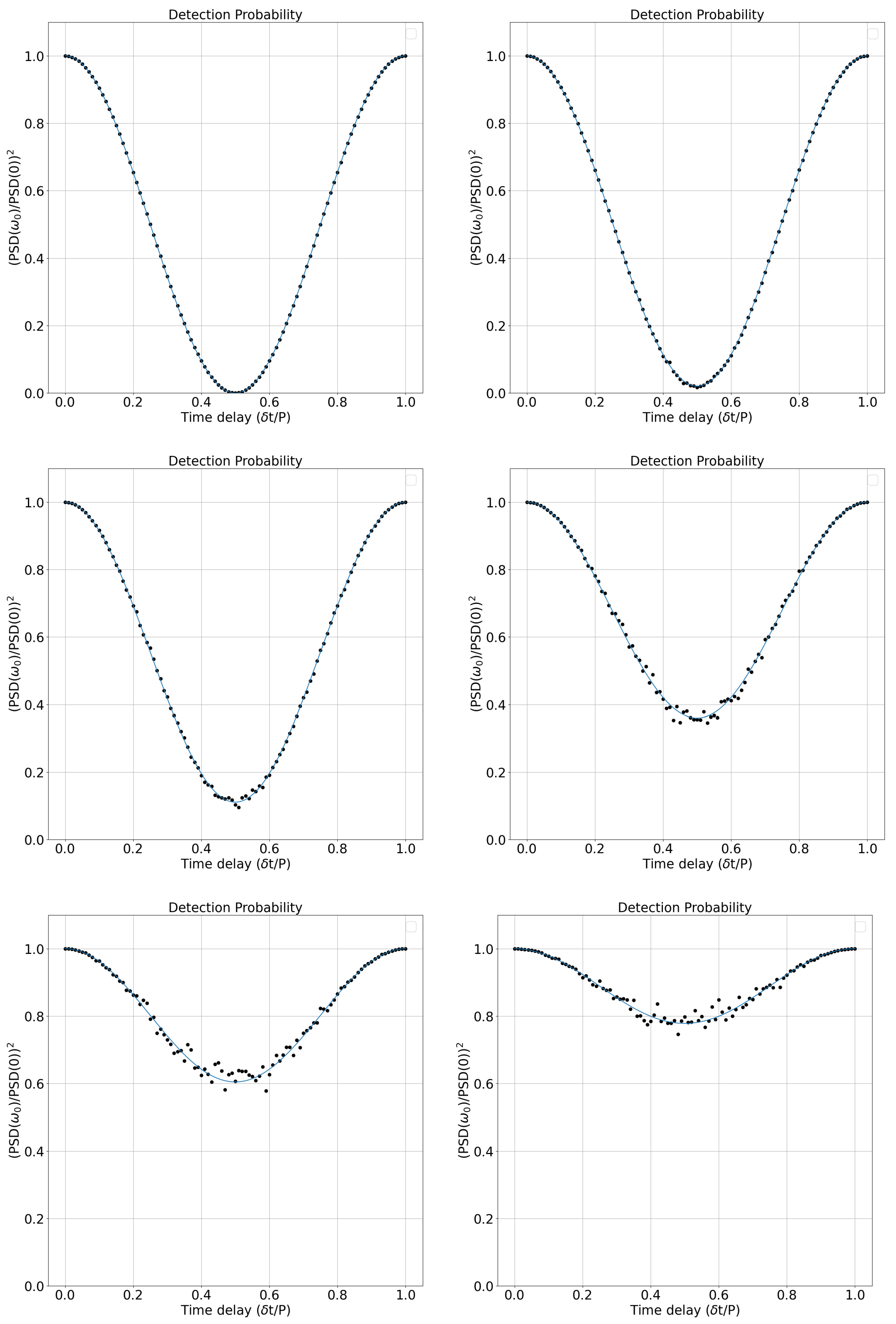 Particles 08 00024 g007