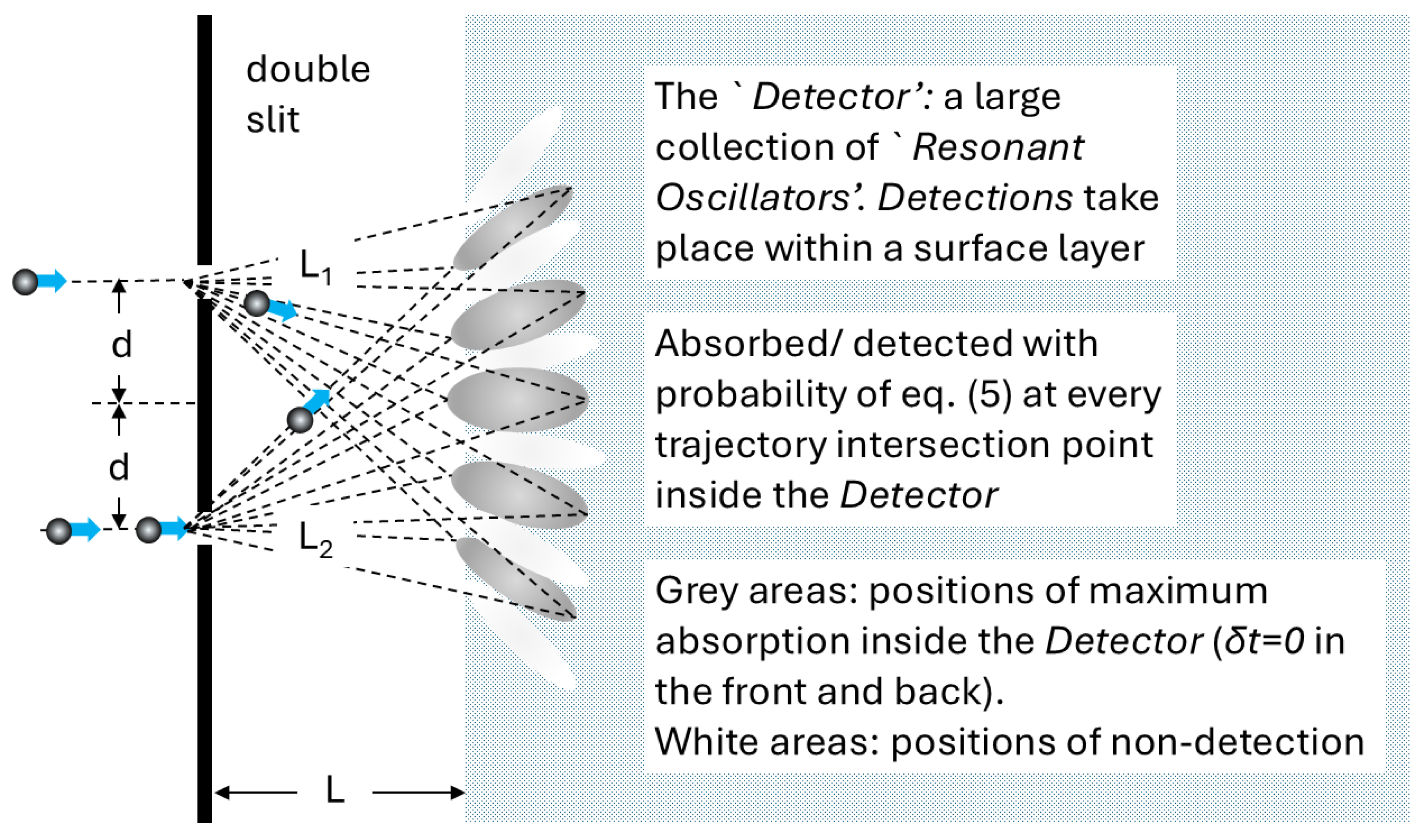 Particles 08 00024 g008