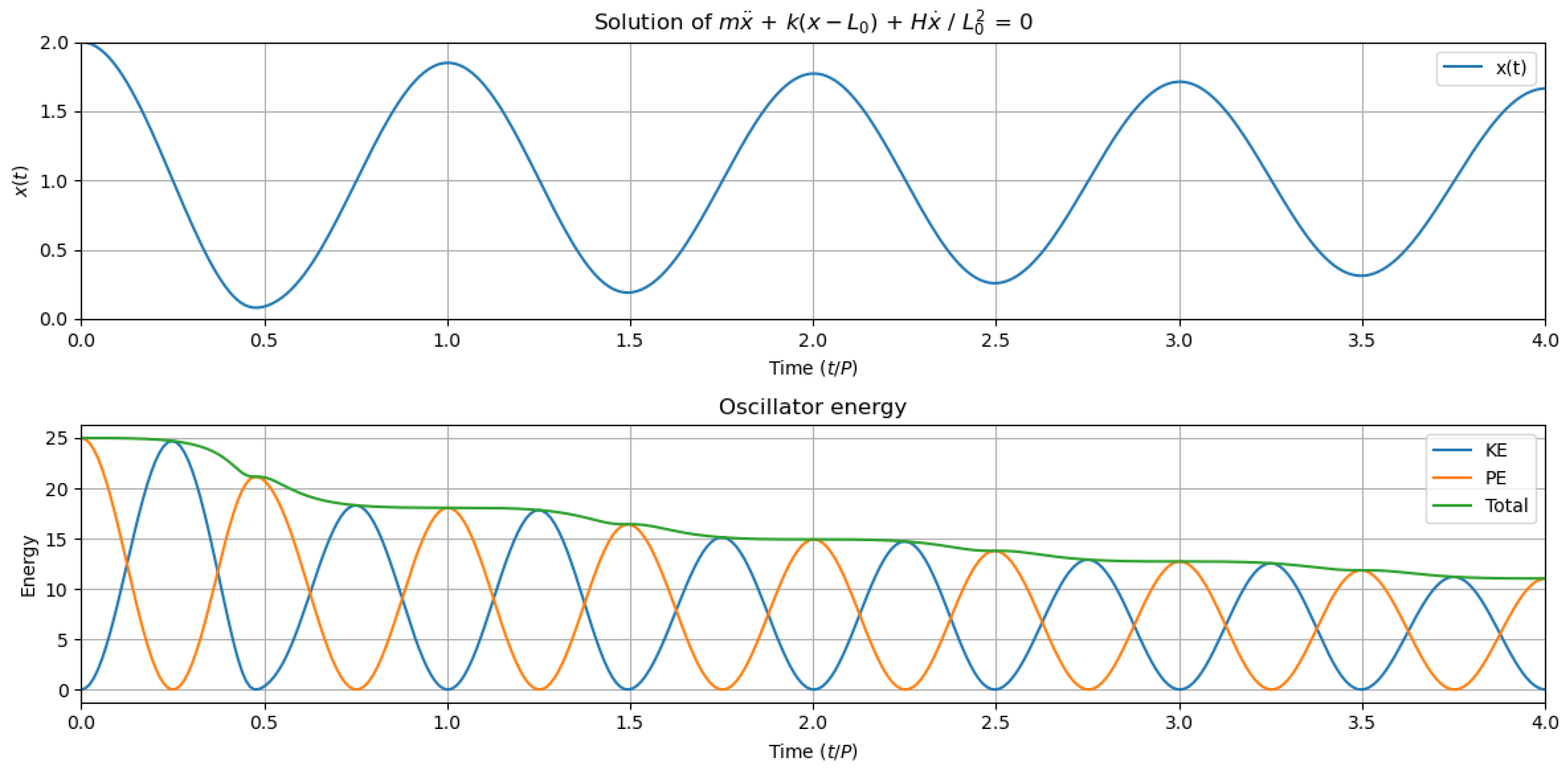 Particles 08 00024 g0a1