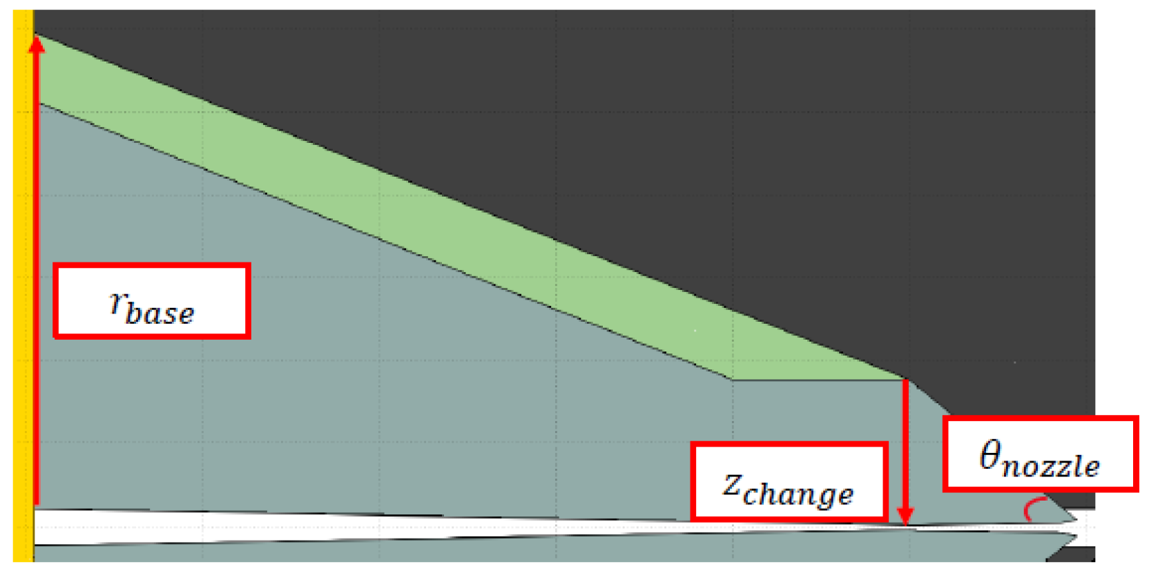 Particles 08 00025 g003