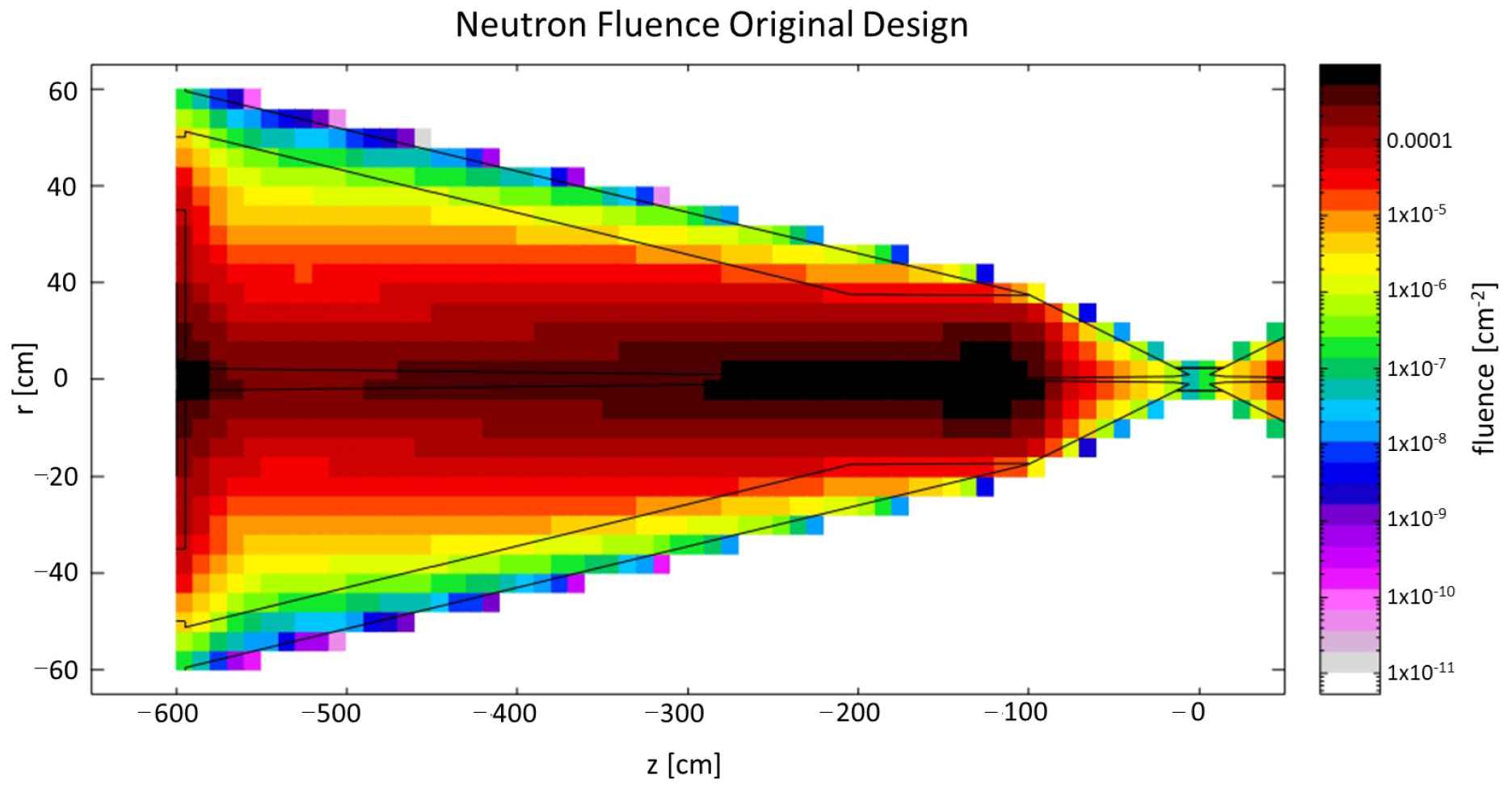 Particles 08 00025 g005