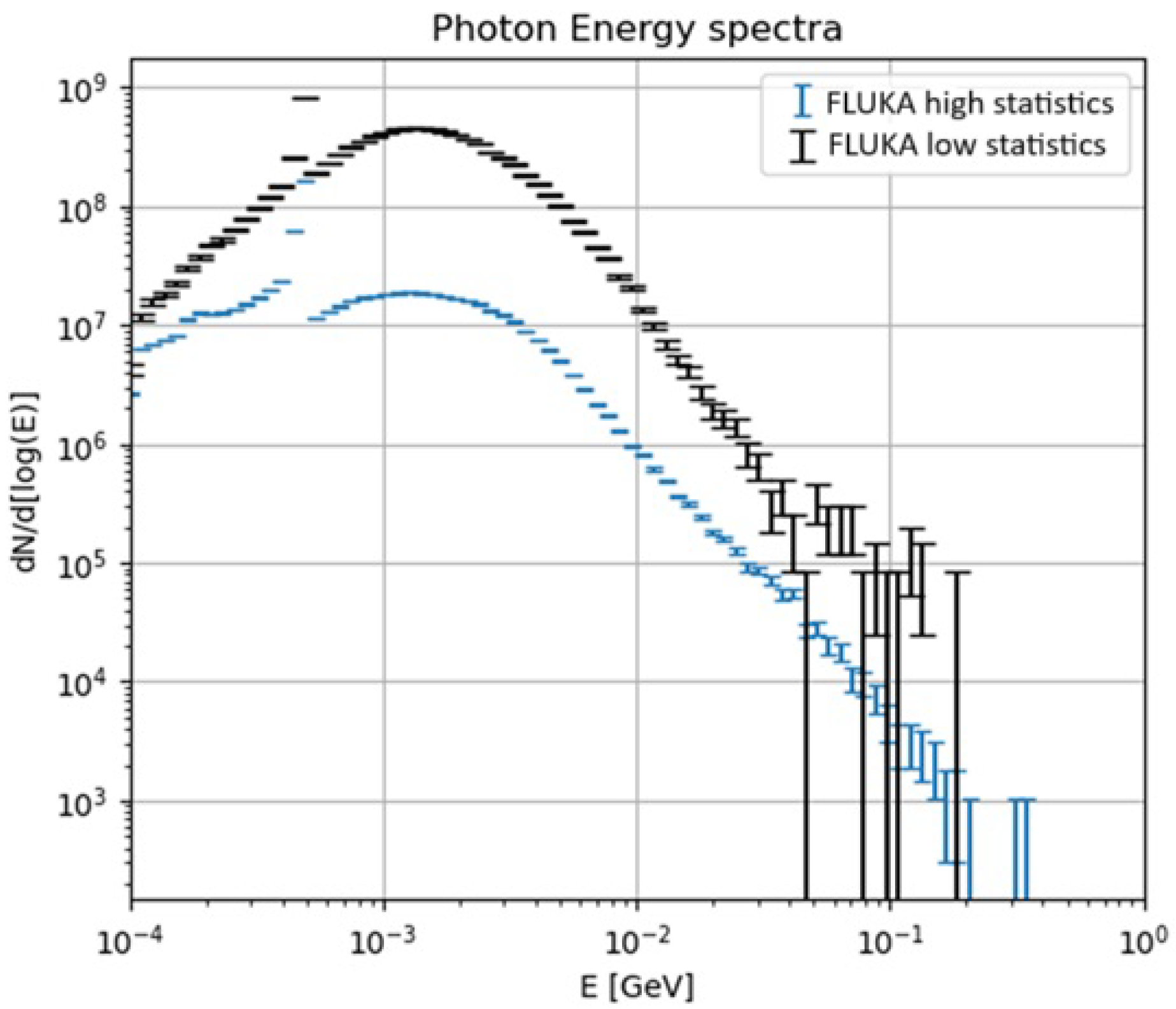 Particles 08 00025 g007