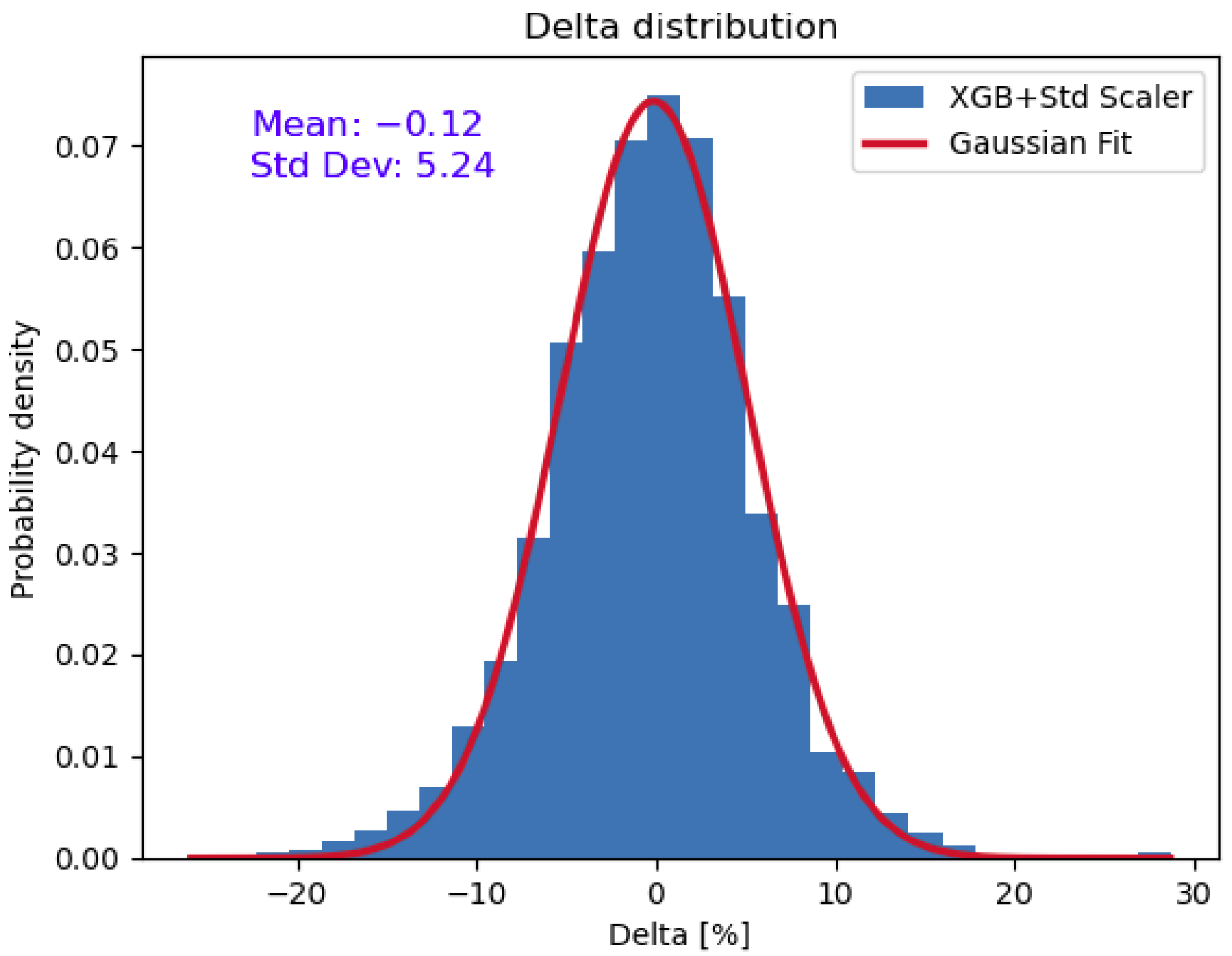 Particles 08 00025 g008