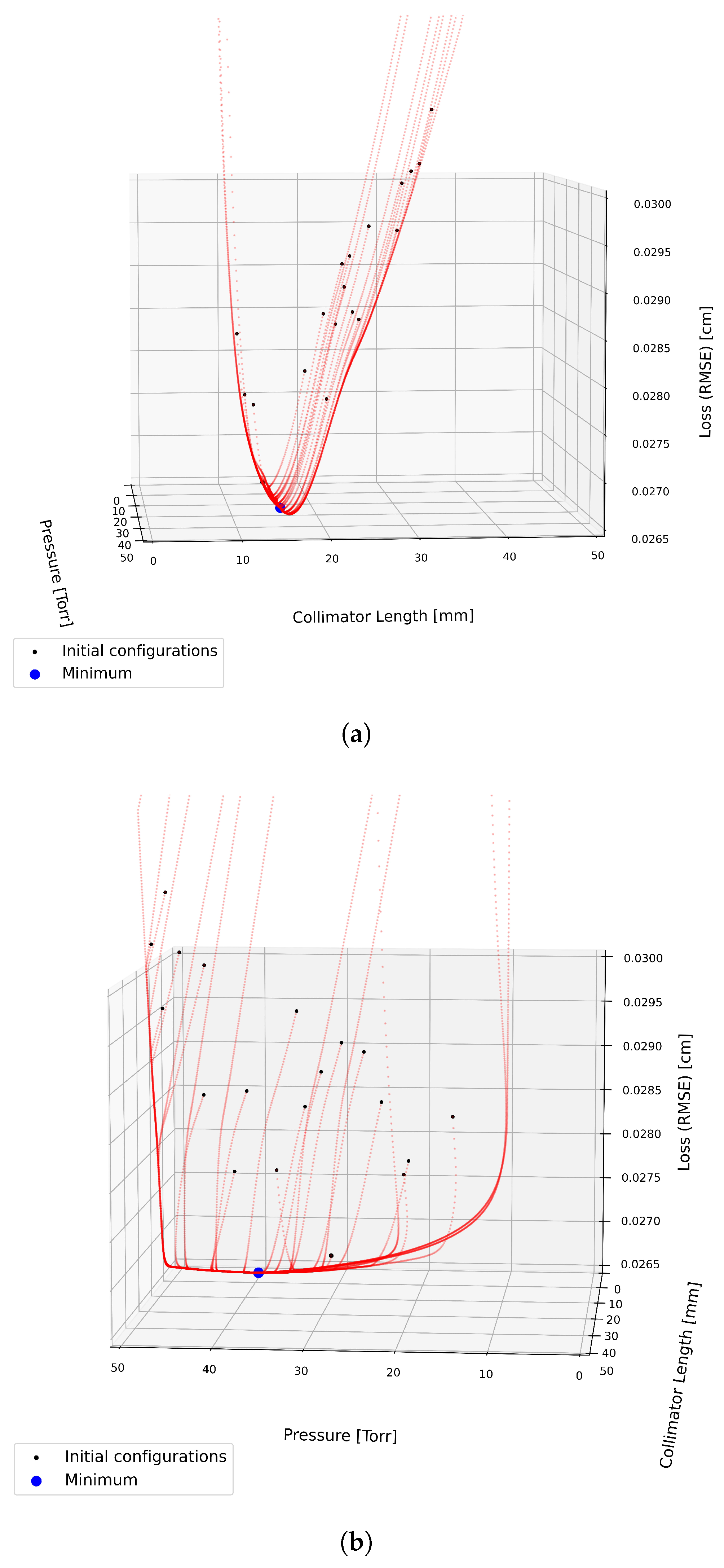 Particles 08 00026 g008