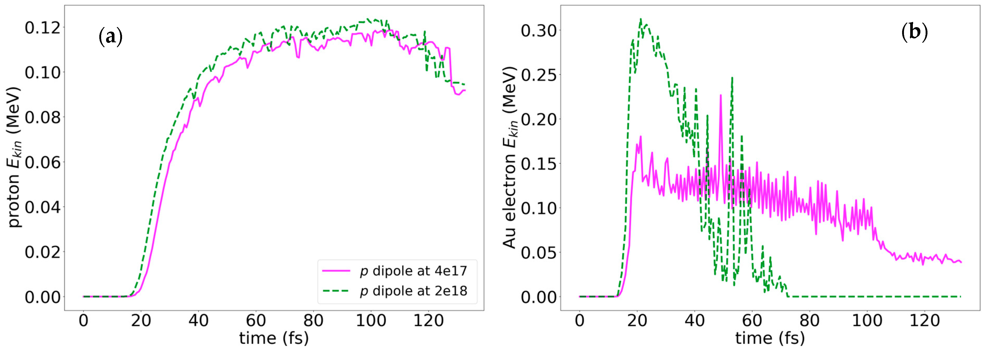 Particles 08 00027 g007