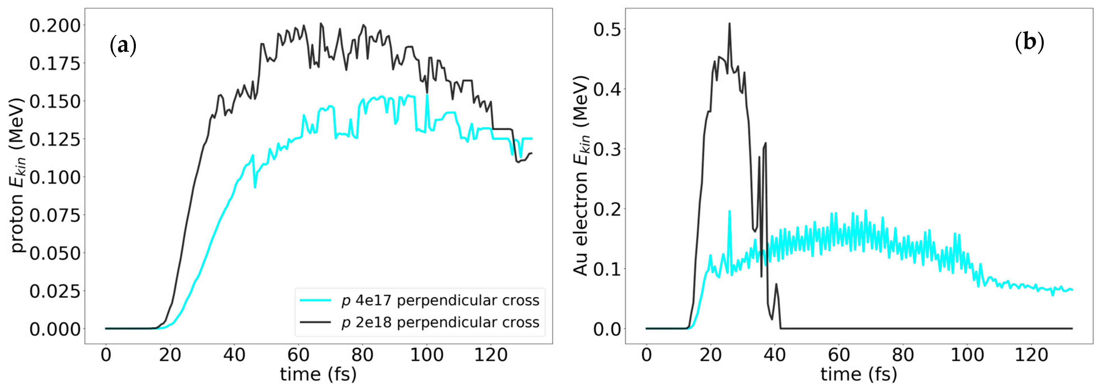 Particles 08 00027 g008