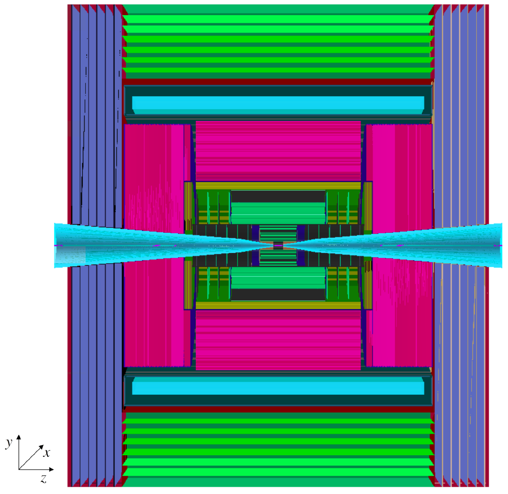 Particles 08 00028 g002