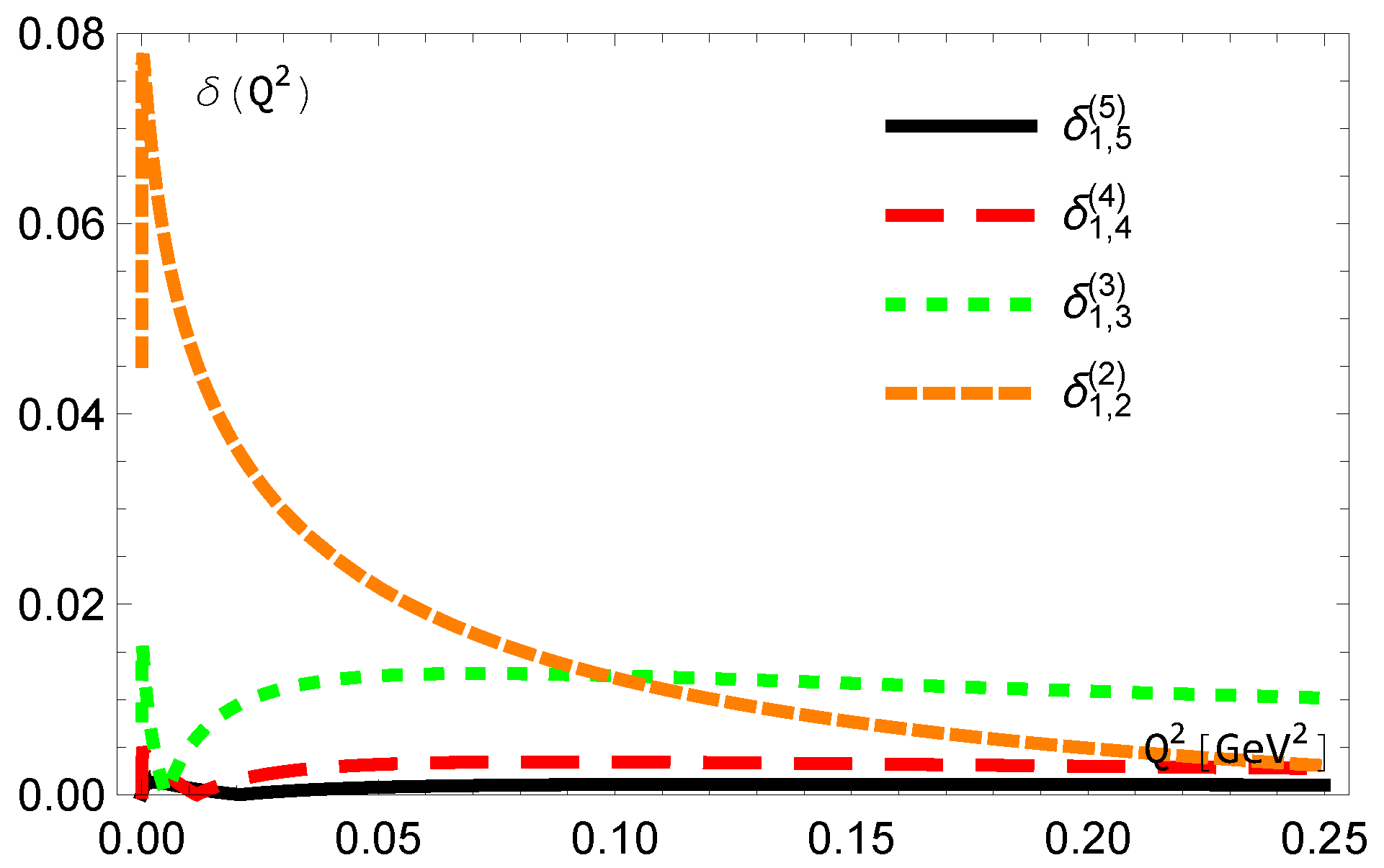 Particles 08 00029 g005 Particles 08 00029 g005