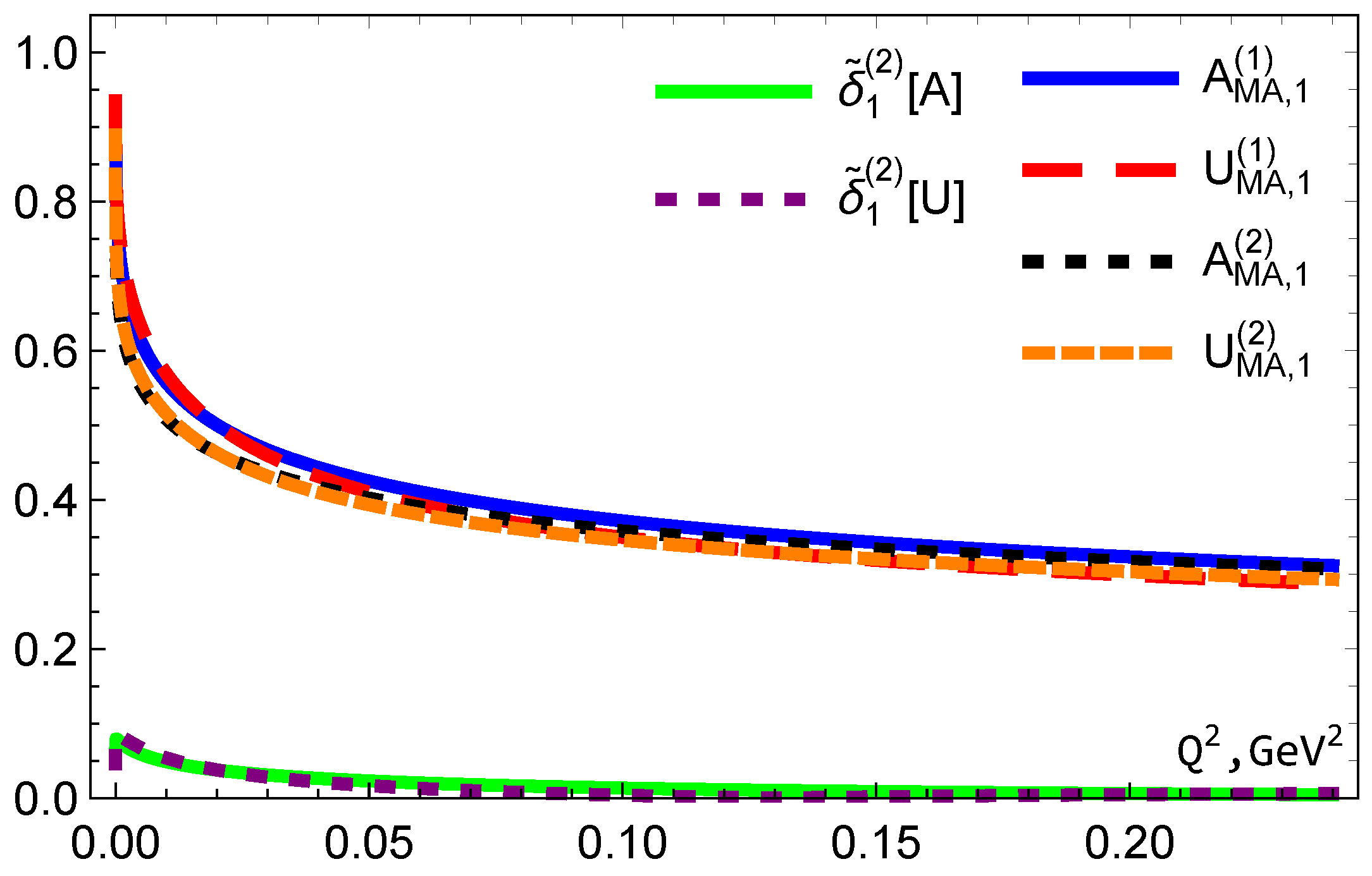 Particles 08 00029 g012 Particles 08 00029 g012