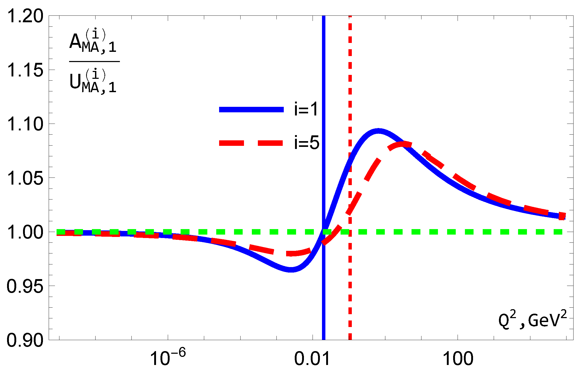 Particles 08 00029 g013 Particles 08 00029 g013