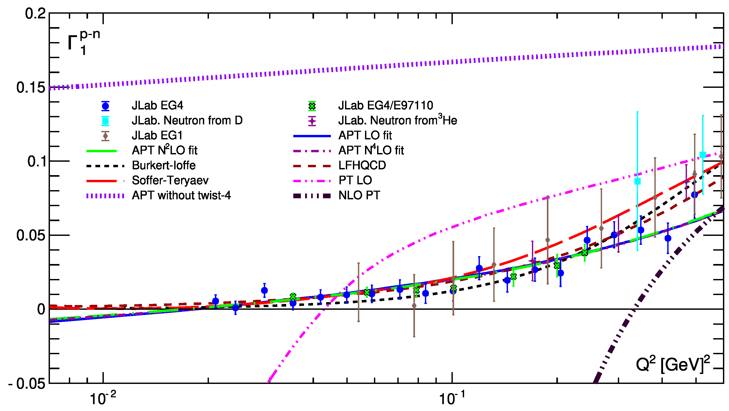 Particles 08 00029 g018 Particles 08 00029 g018