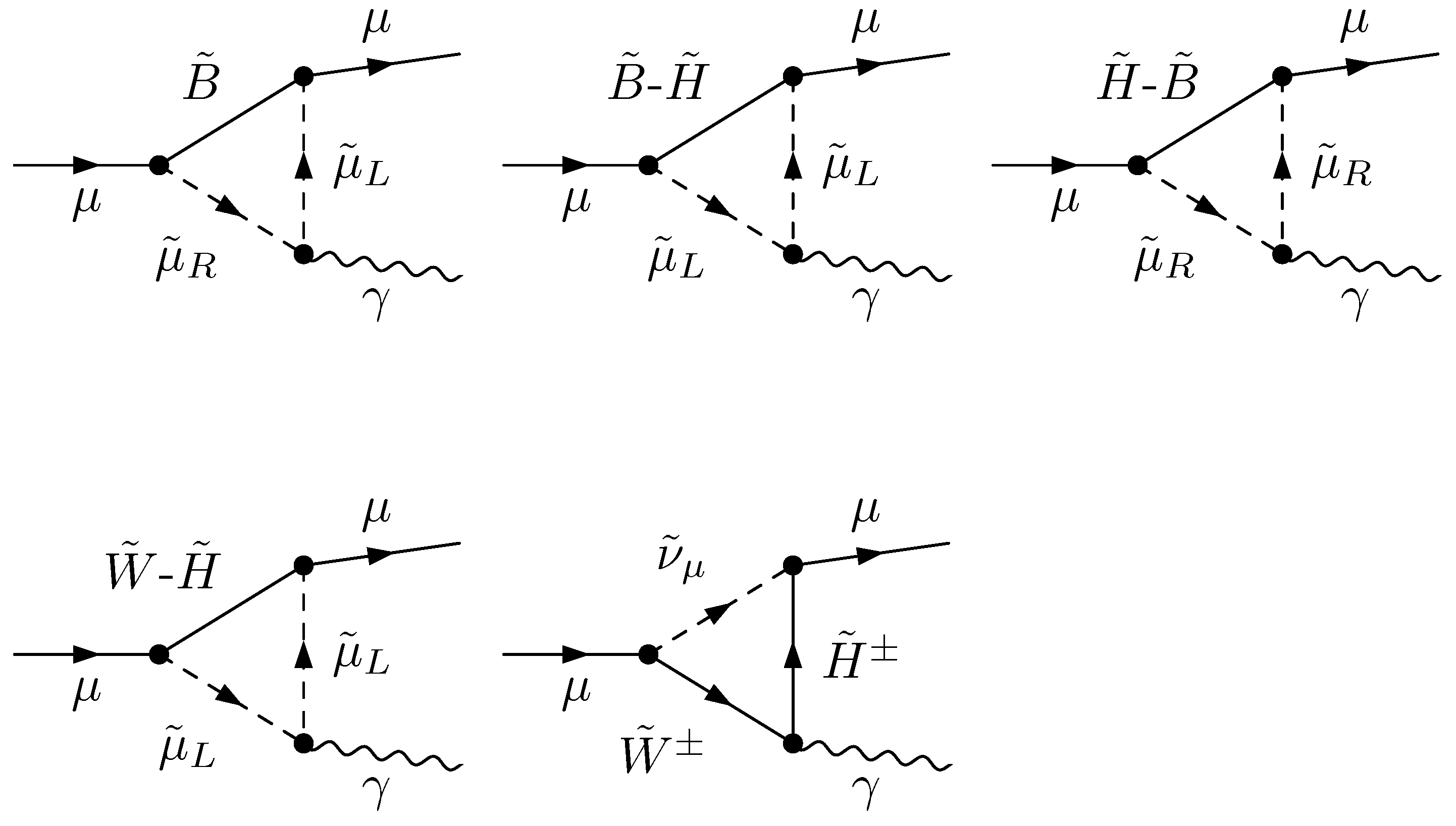 Particles 08 00030 g001 Particles 08 00030 g001