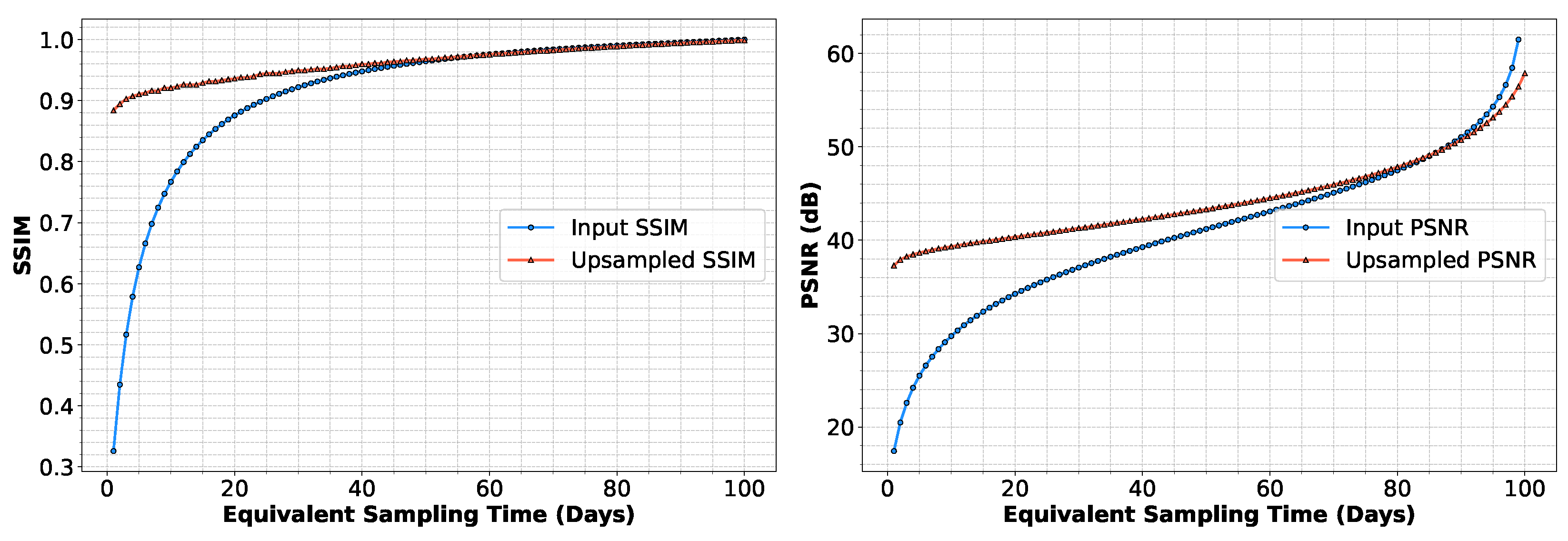 Particles 08 00033 g001
