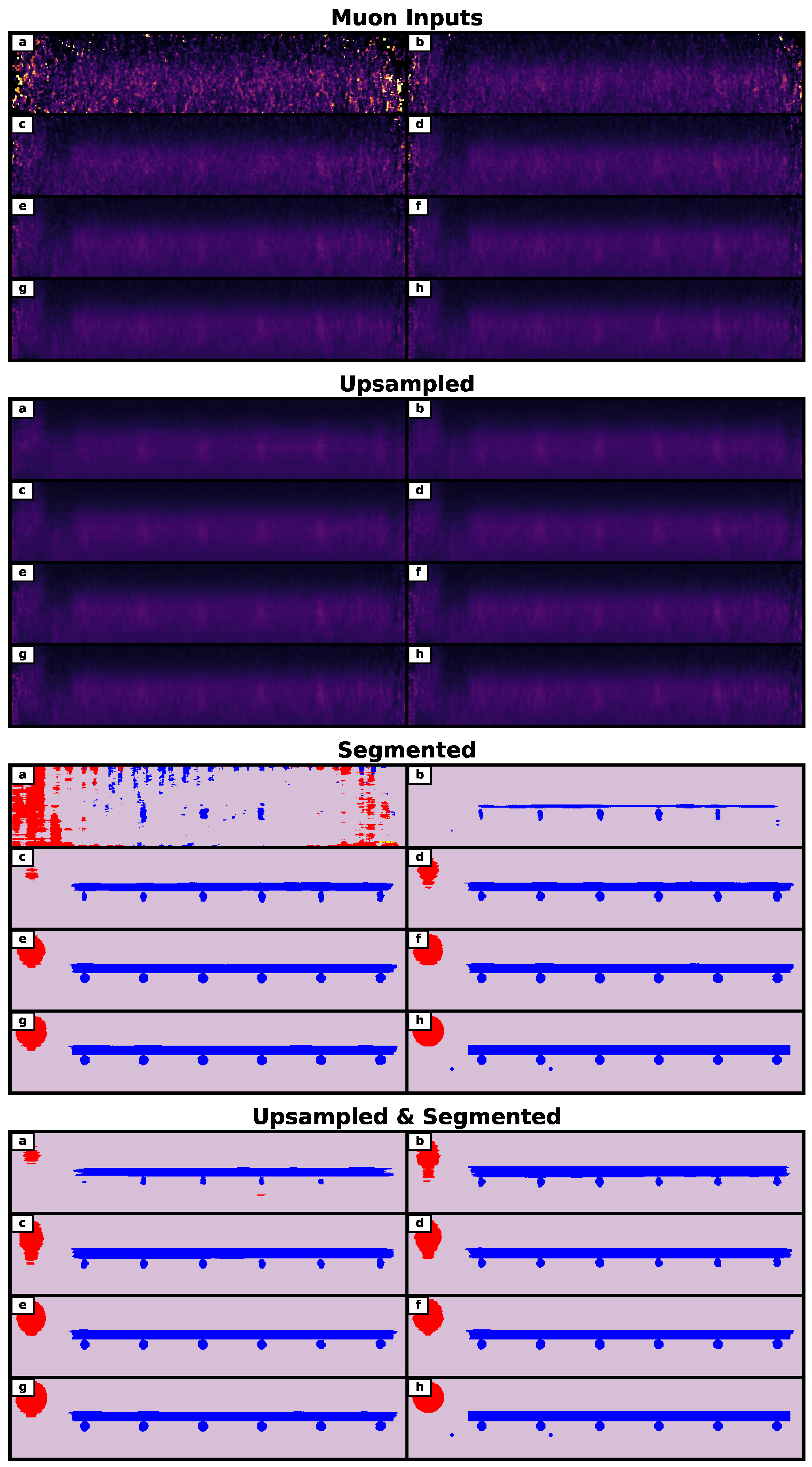 Particles 08 00033 g005