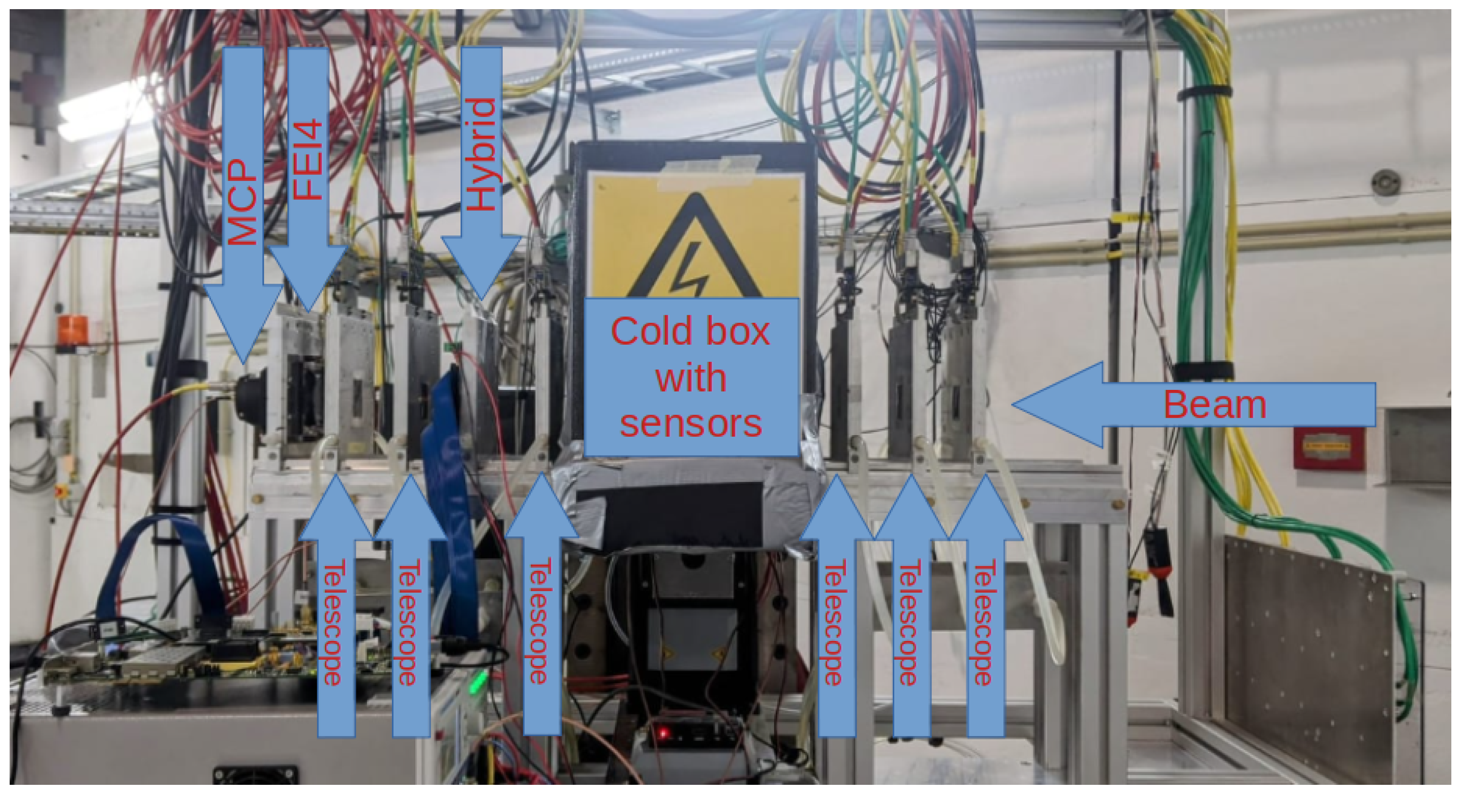 Particles 08 00036 g009