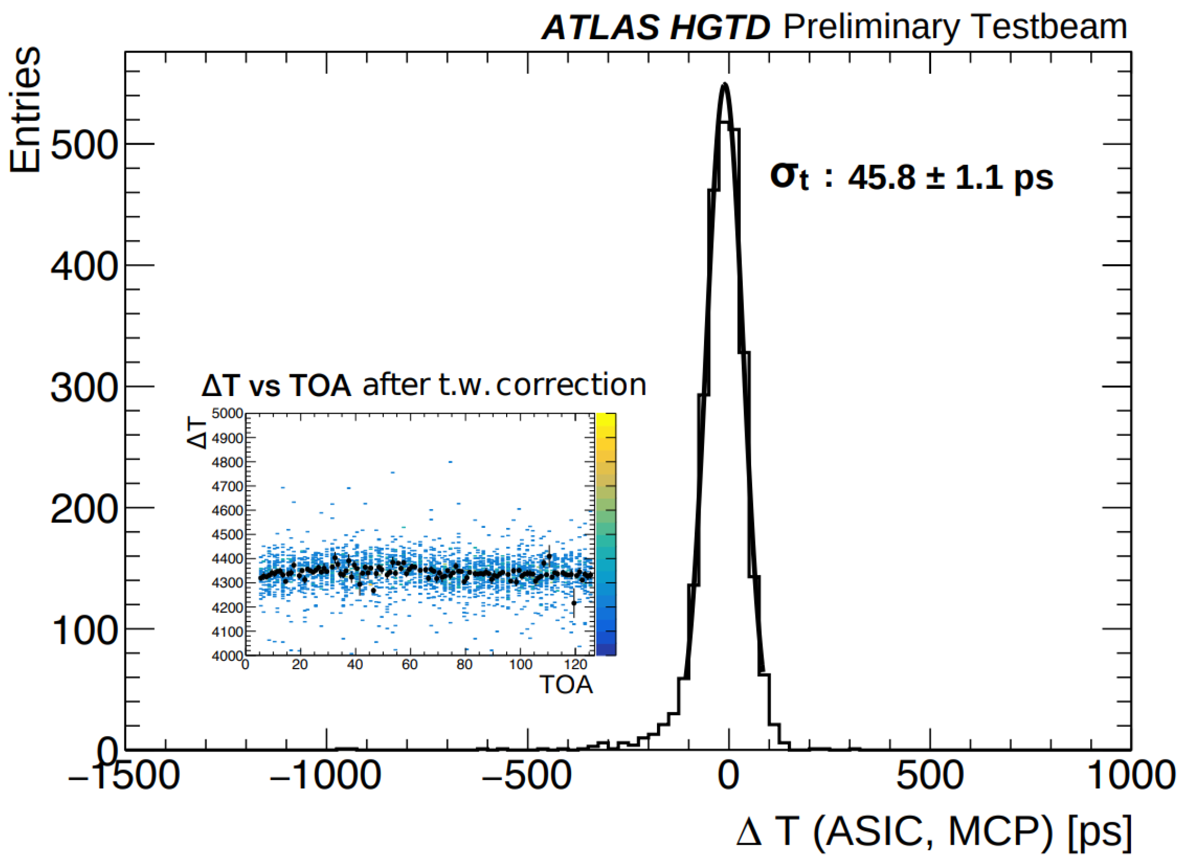 Particles 08 00036 g011