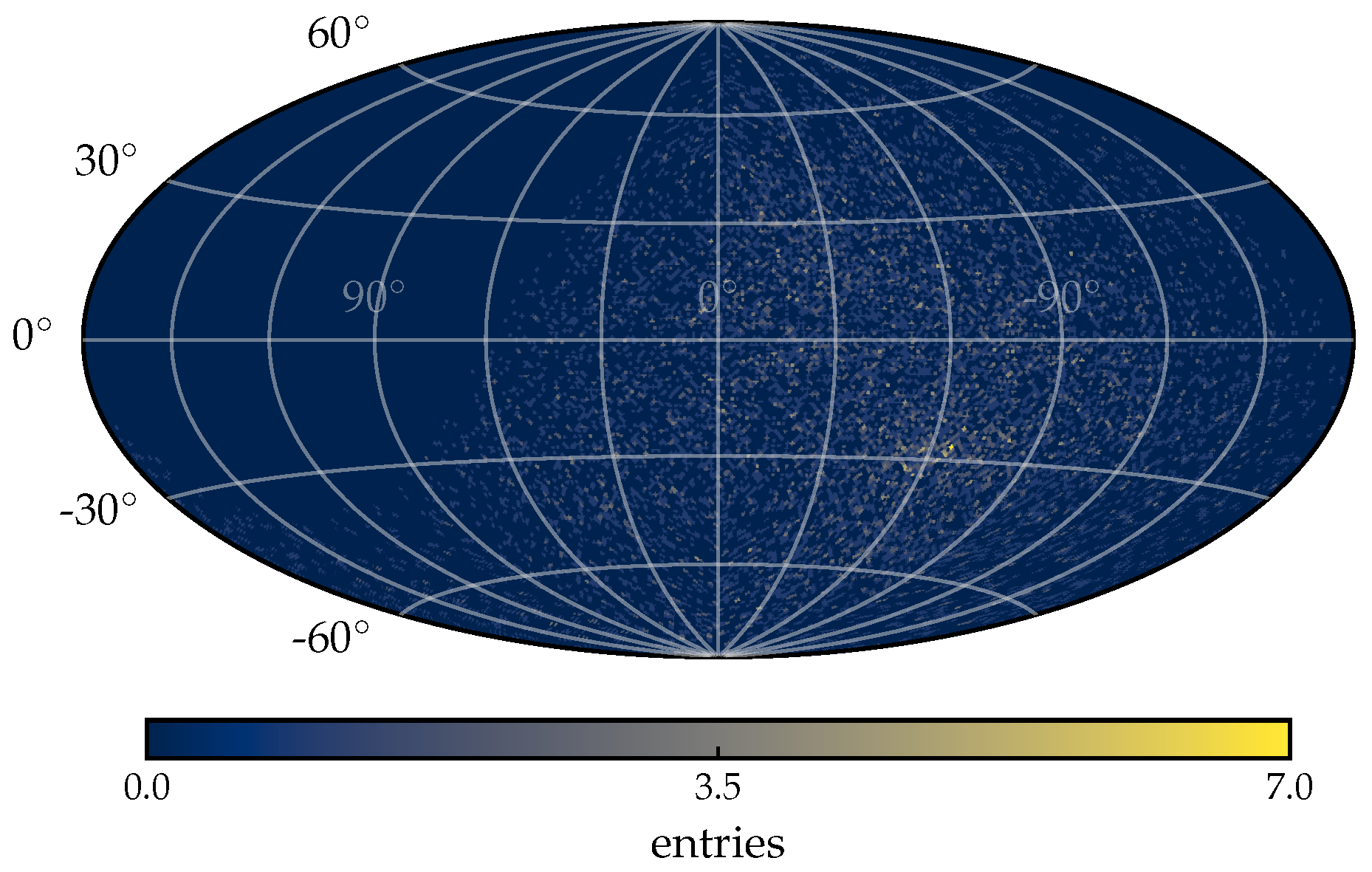 Particles 08 00039 g003
