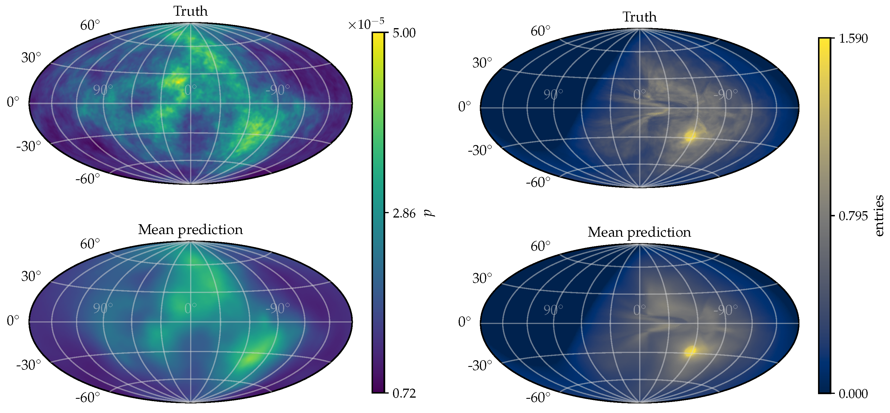 Particles 08 00039 g004
