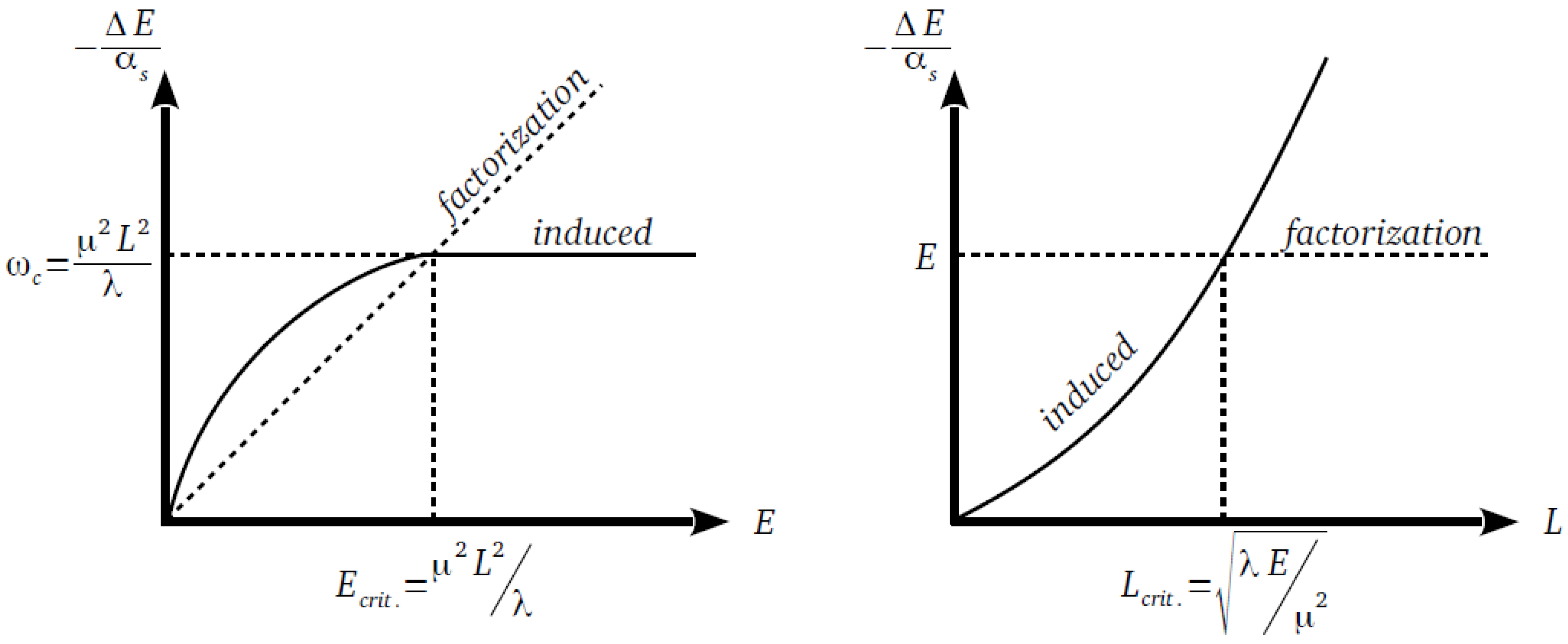 Particles 08 00044 g001