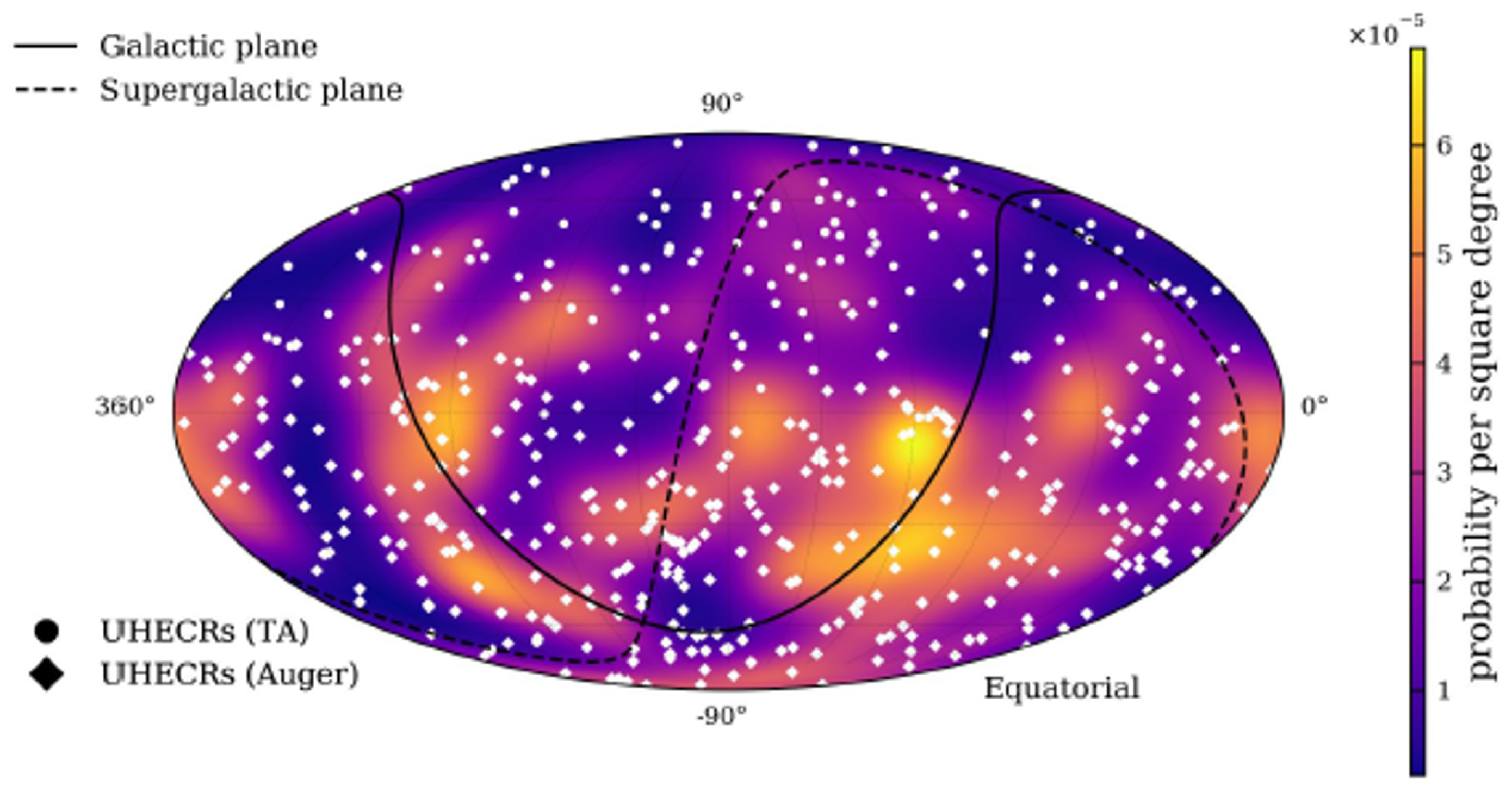 Particles 08 00045 g005