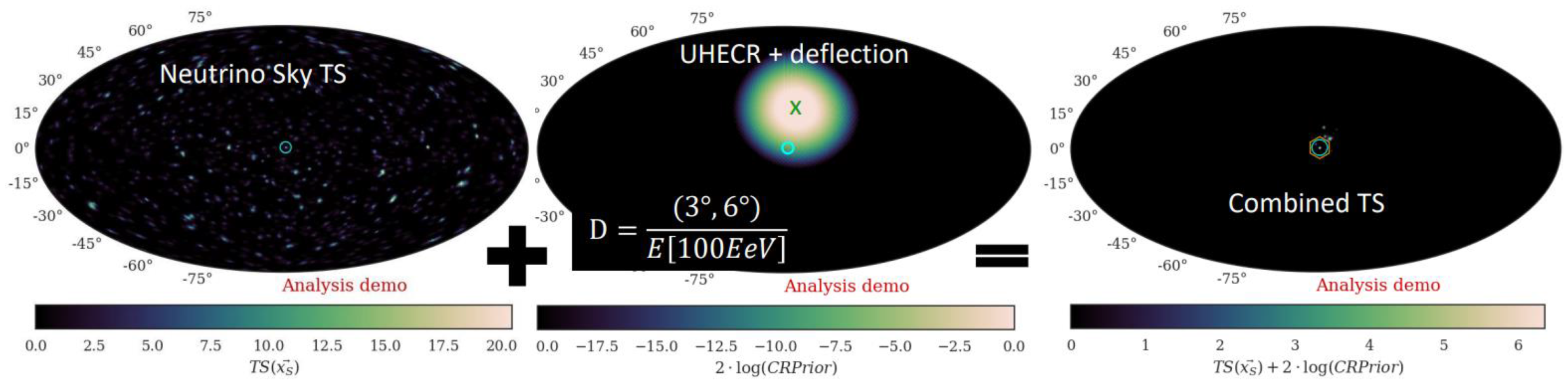 Particles 08 00045 g006