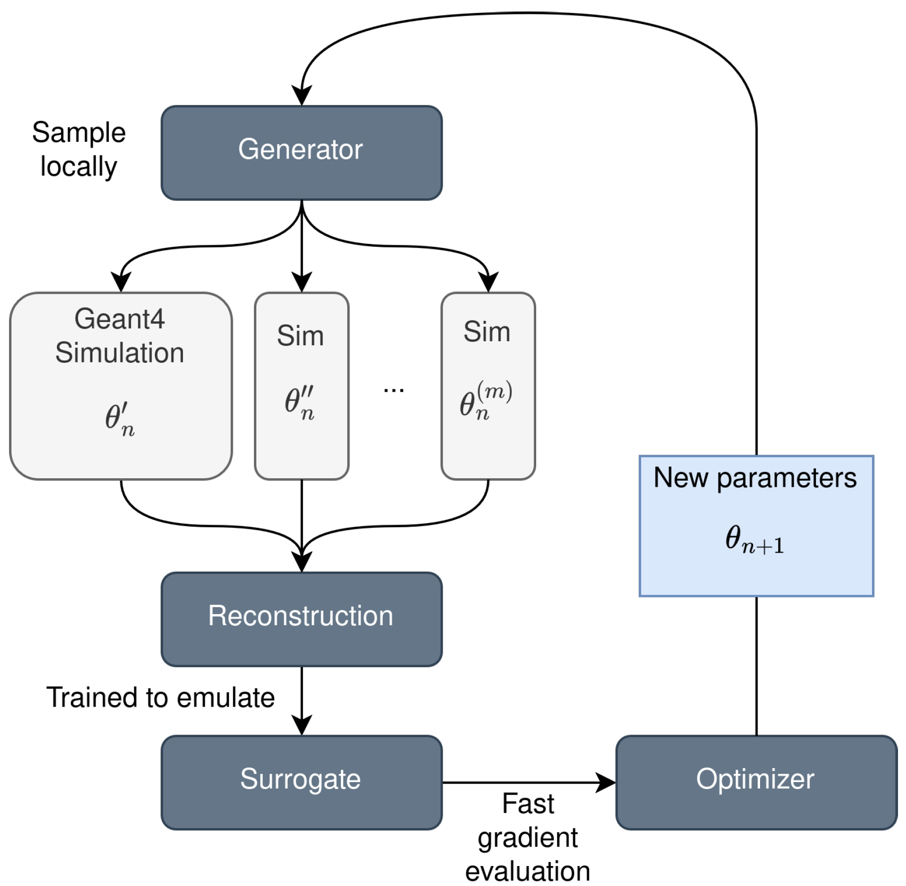 Particles 08 00047 g002