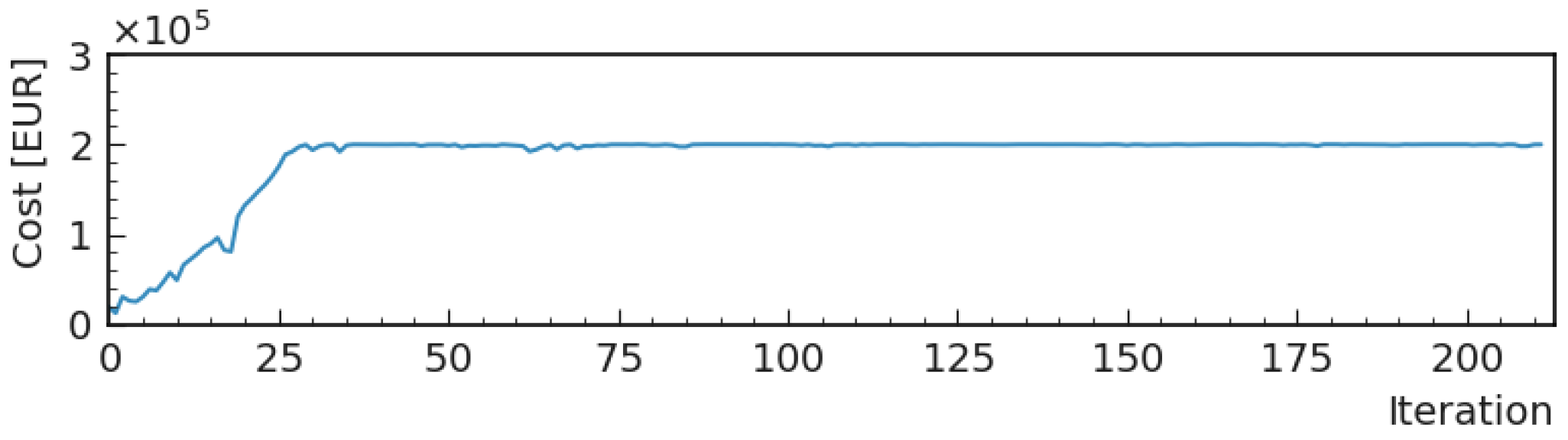 Particles 08 00047 g008
