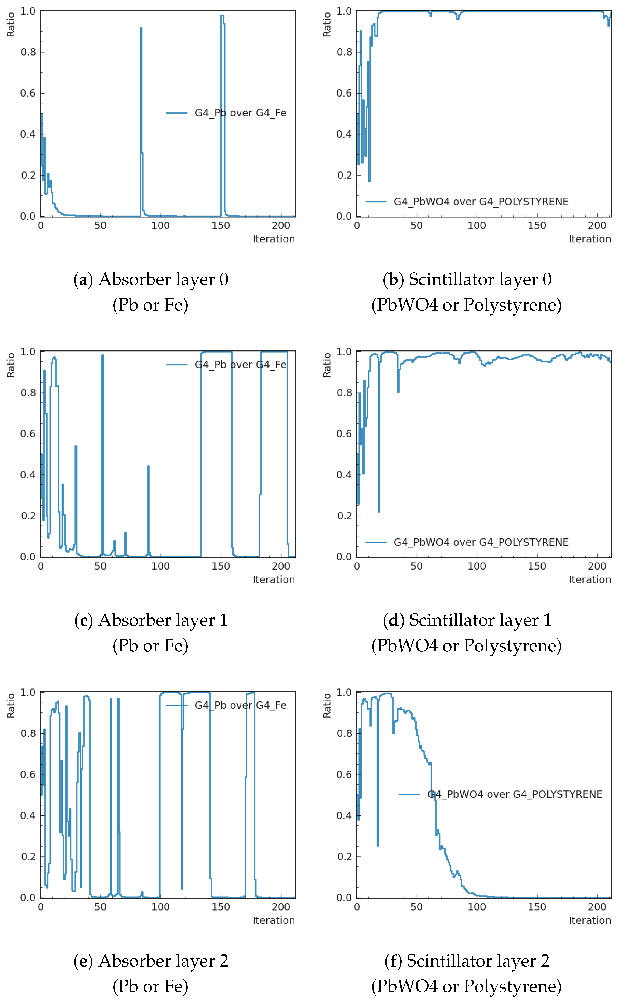 Particles 08 00047 g009